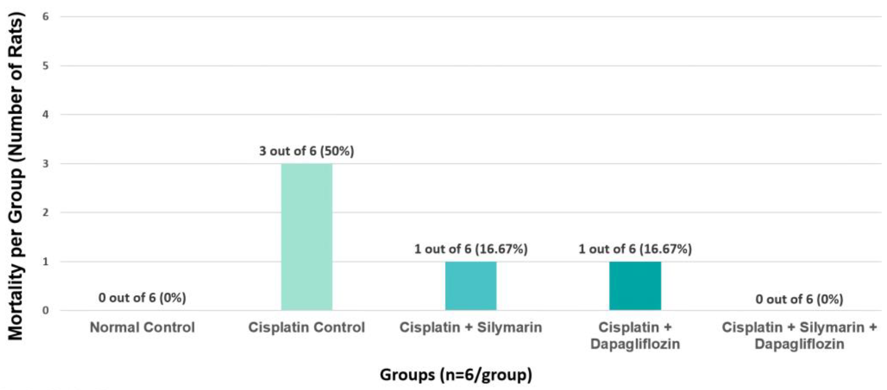 Biology 13 00672 g004
