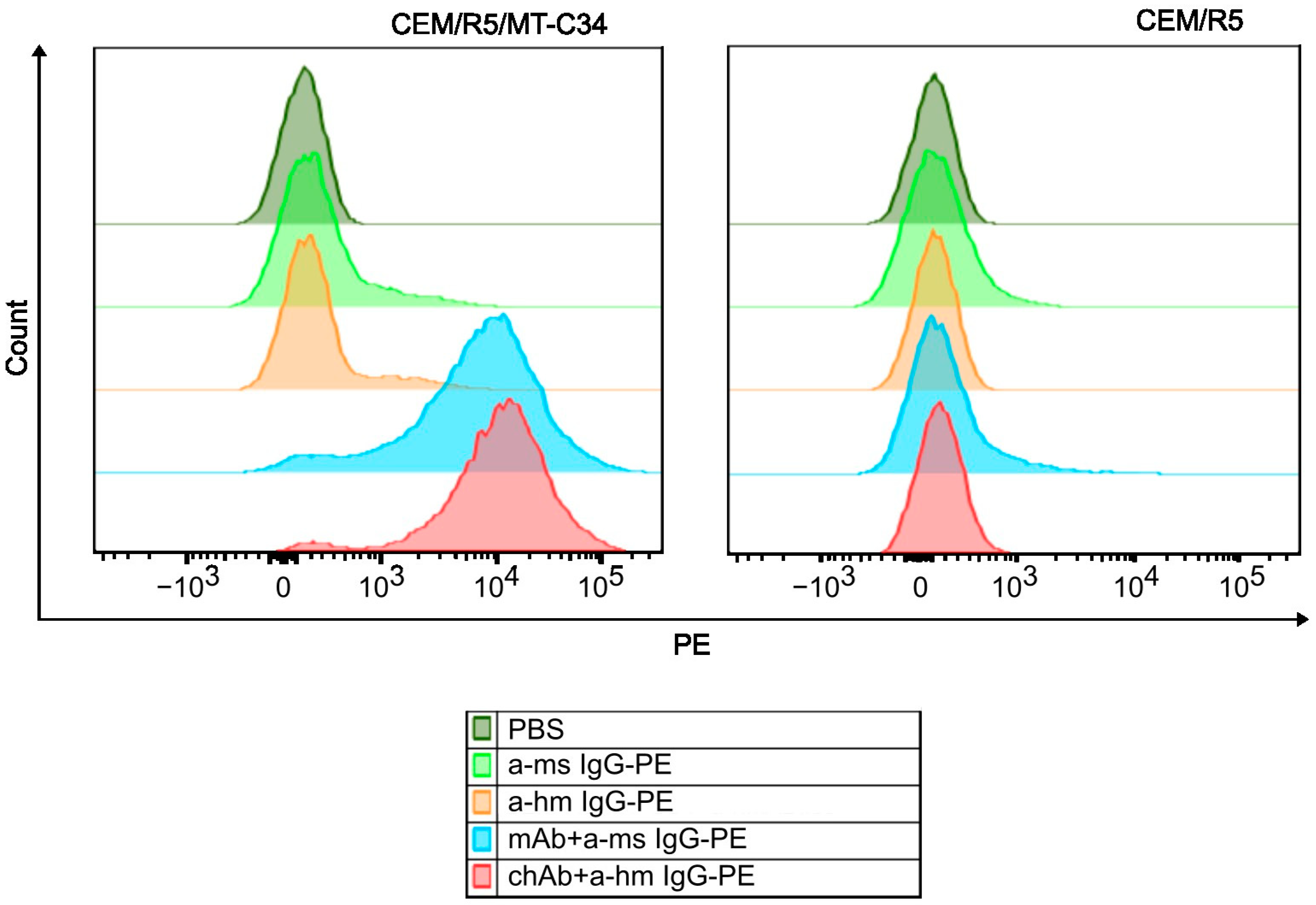 Biology 13 00675 g004