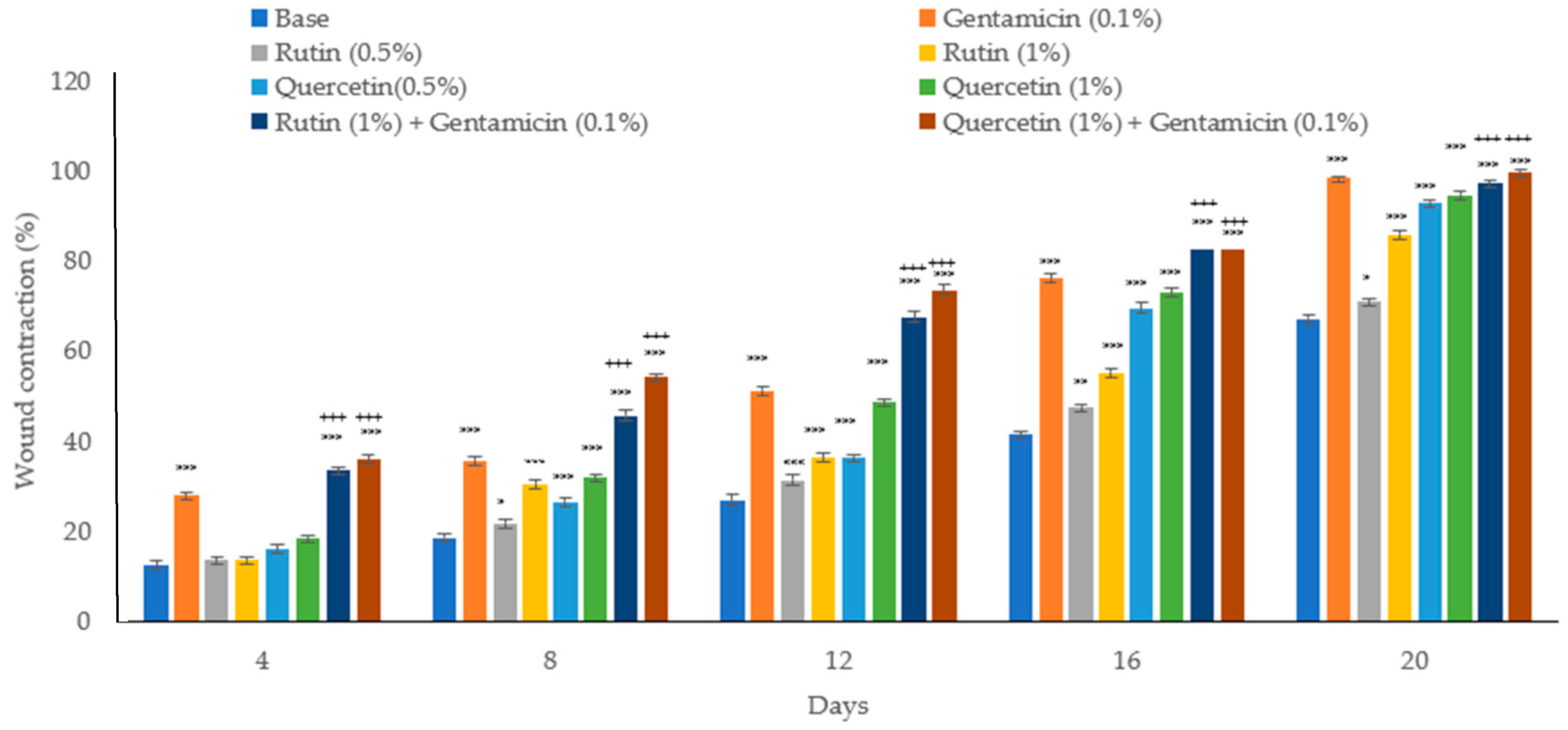 Biology 13 00676 g003