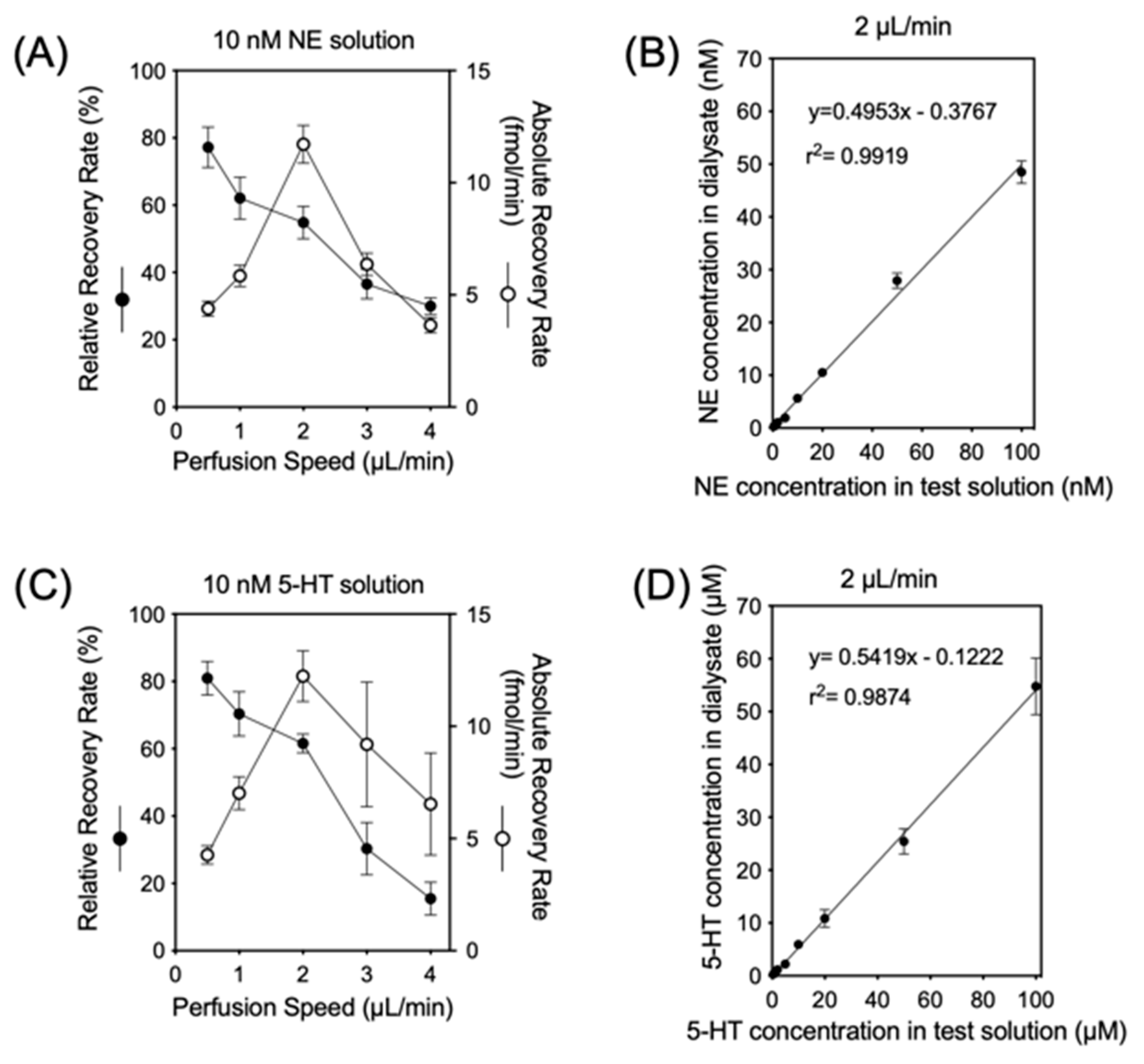 Biology 13 00679 g001
