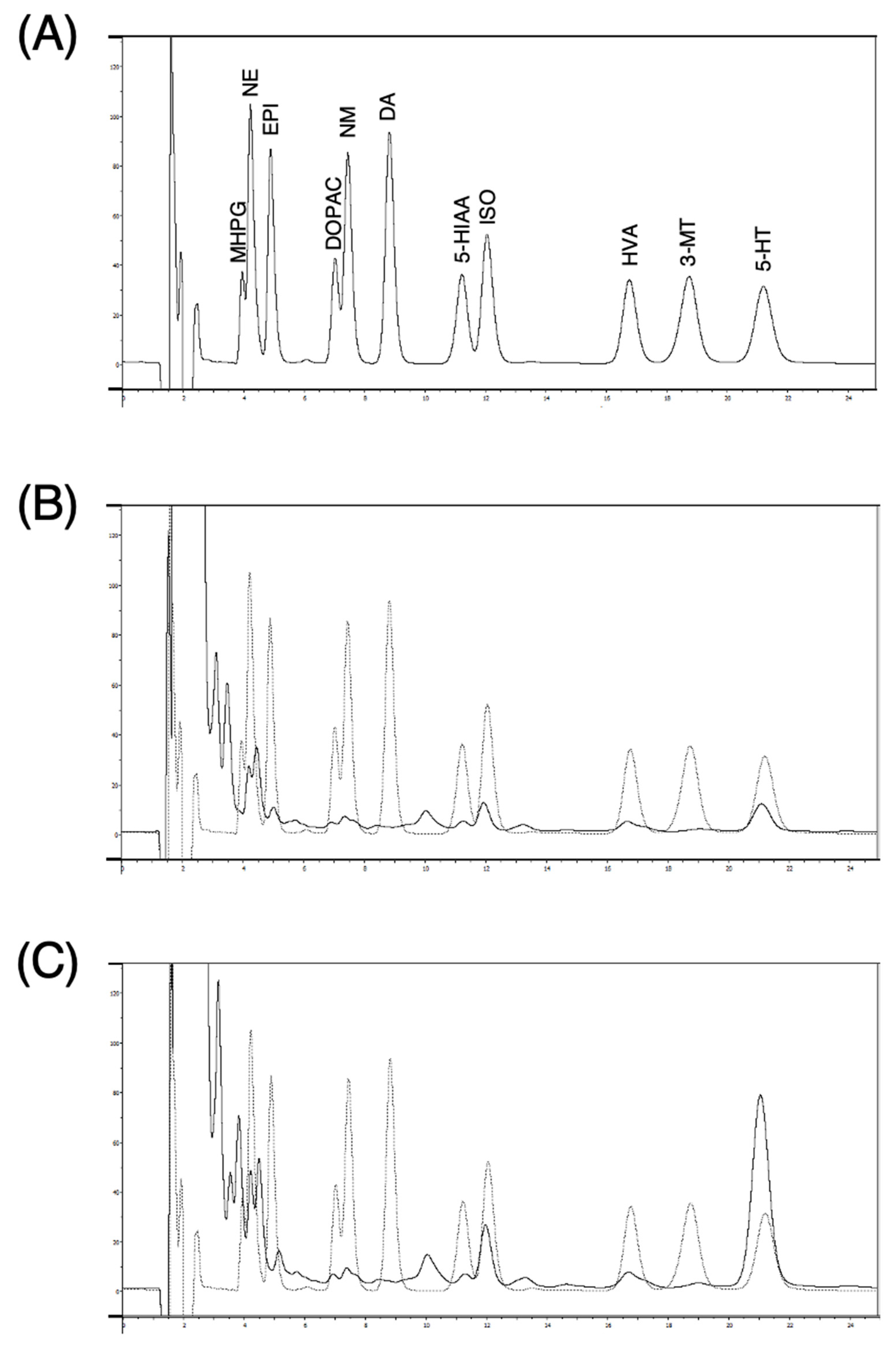 Biology 13 00679 g002