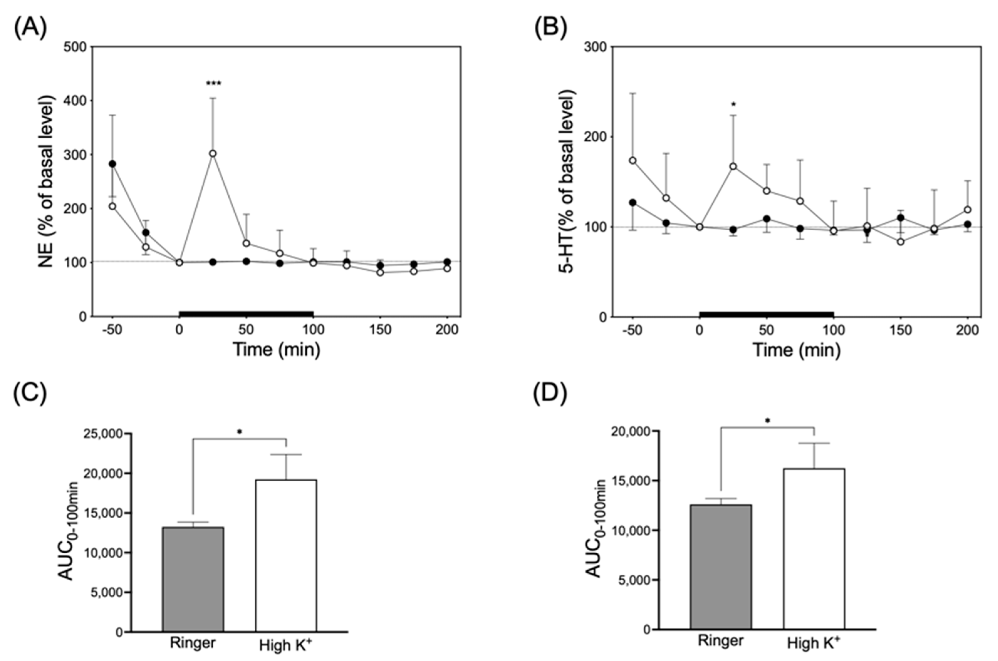 Biology 13 00679 g004