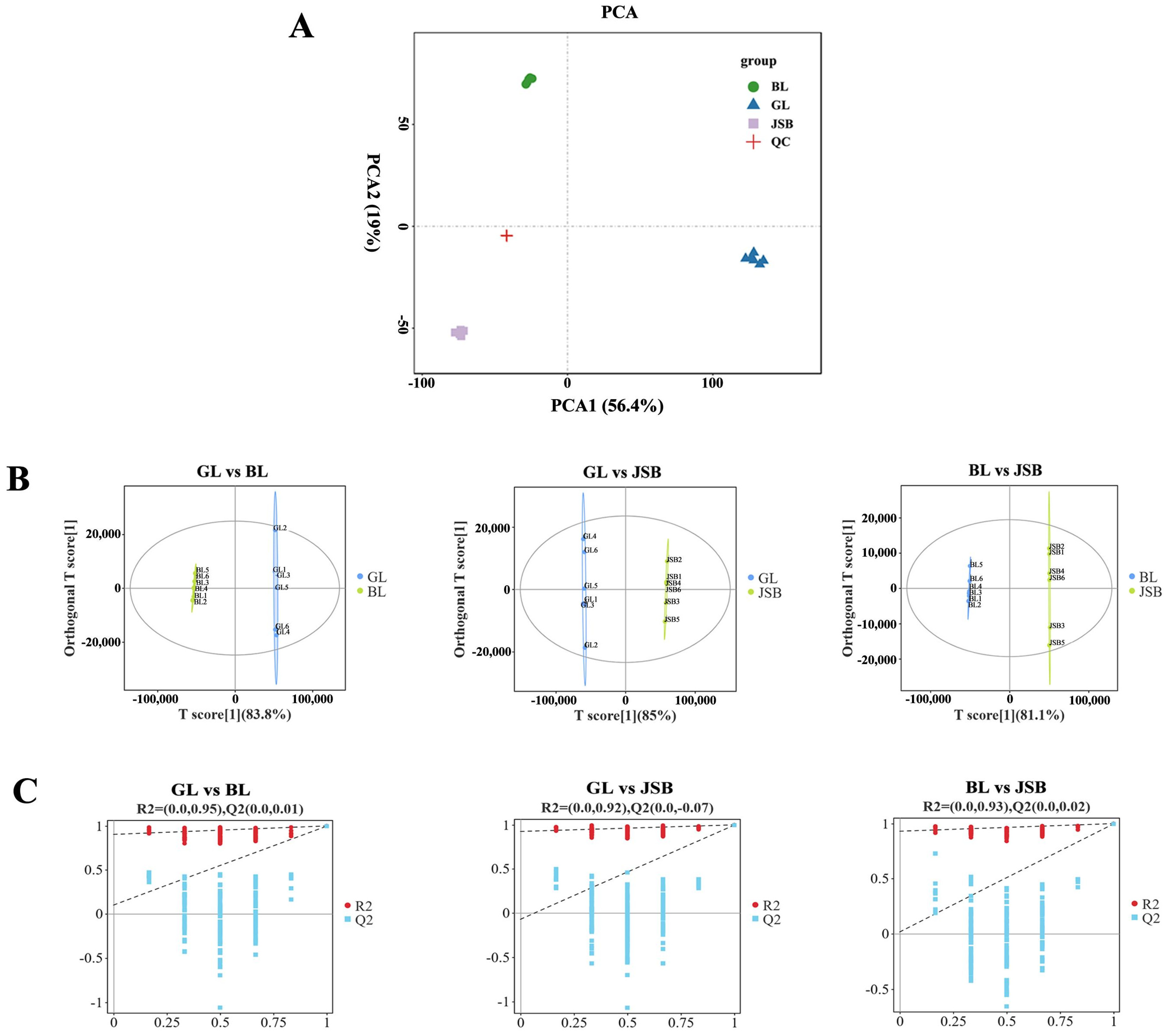 Biology 13 00683 g004