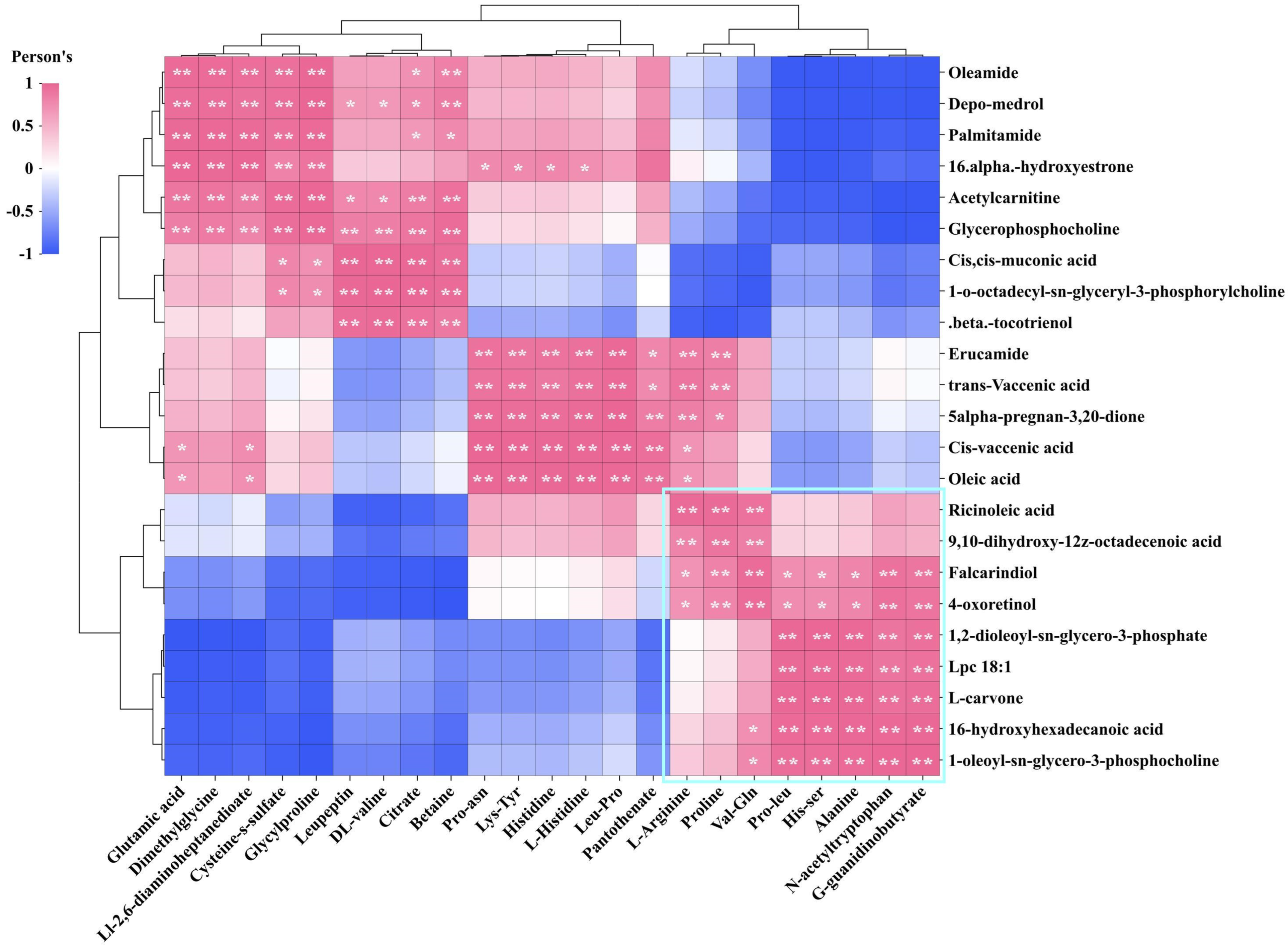 Biology 13 00683 g013