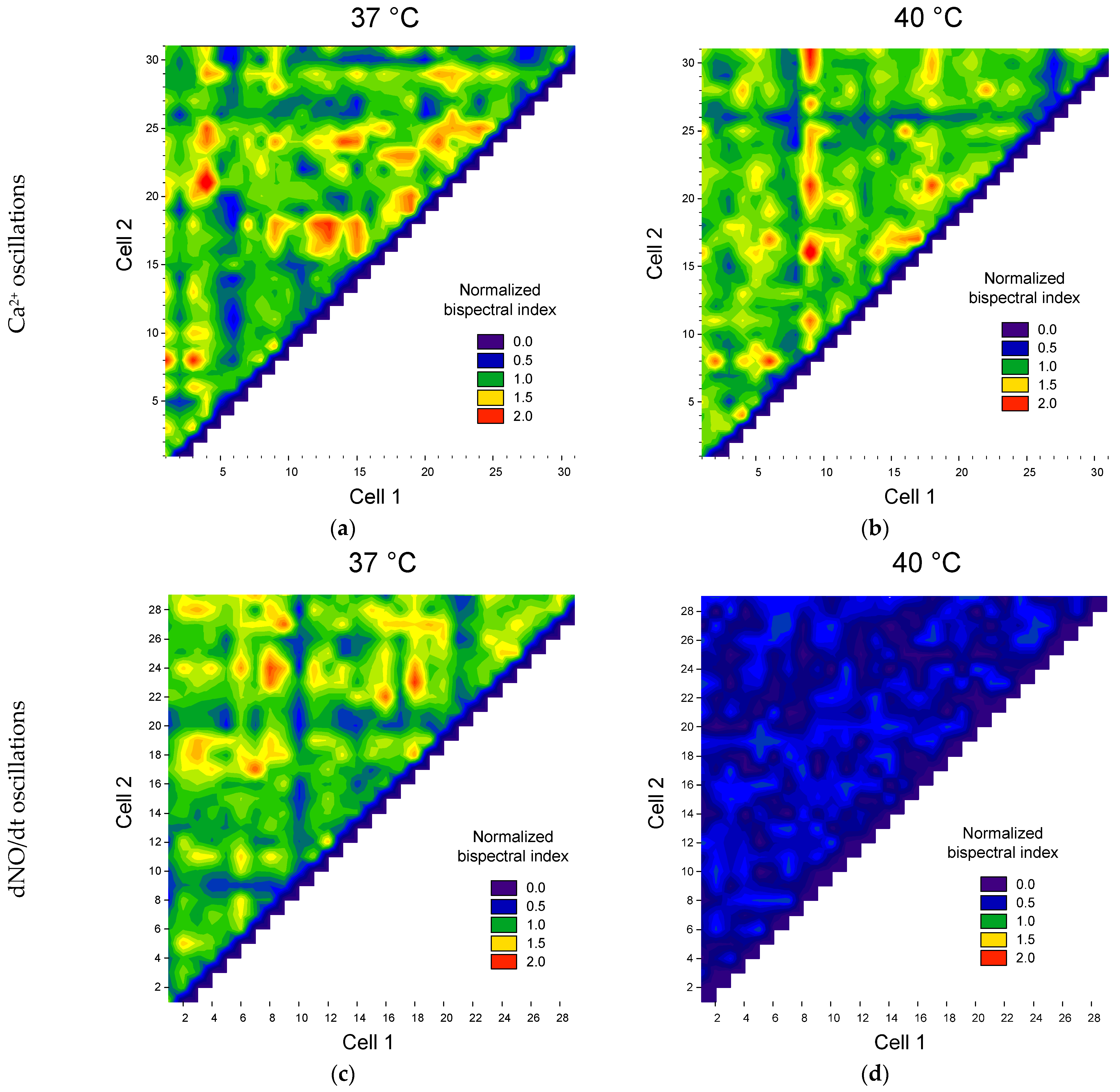 Biology 13 00685 g005