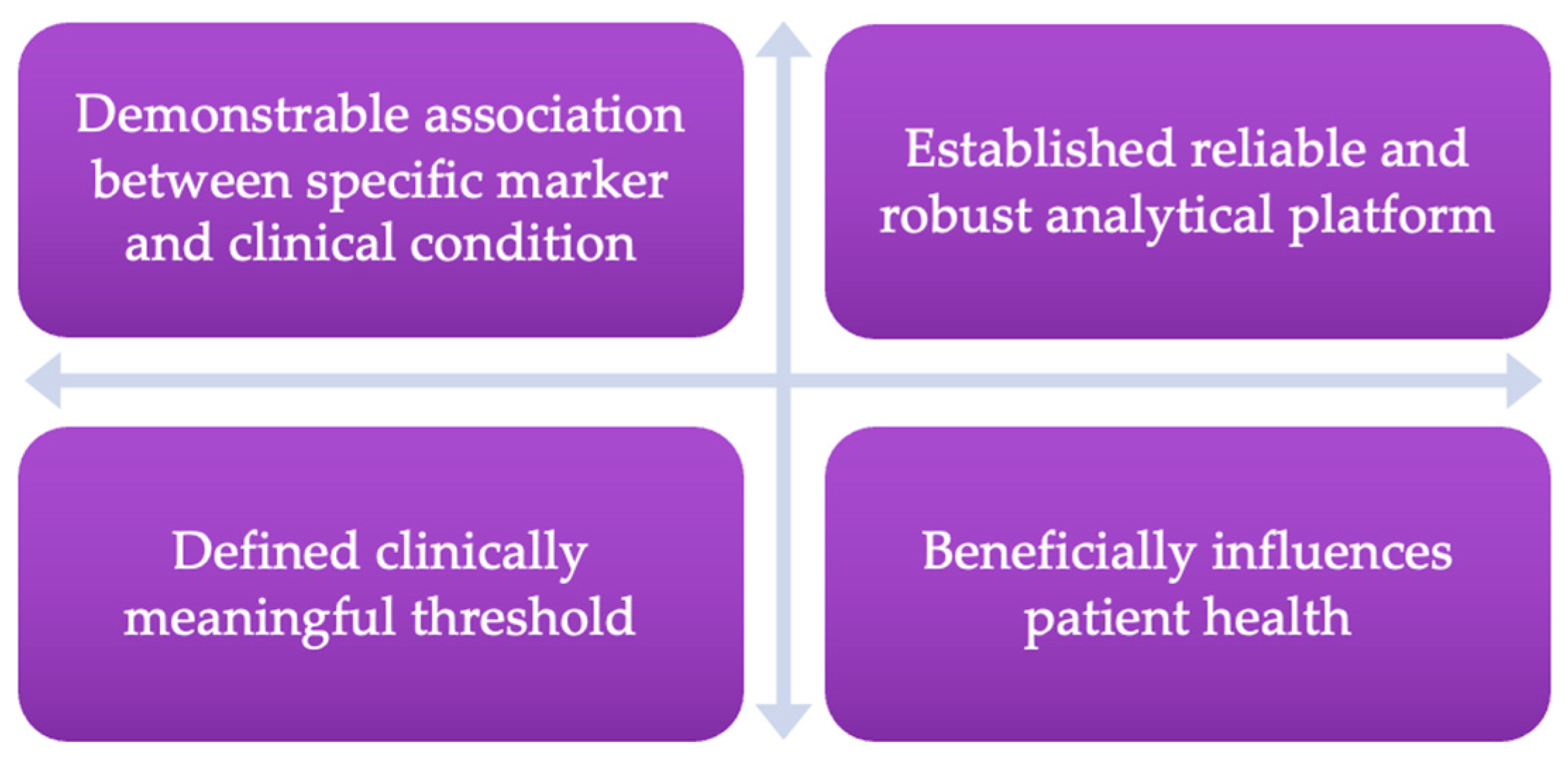 Biology 13 00694 g001