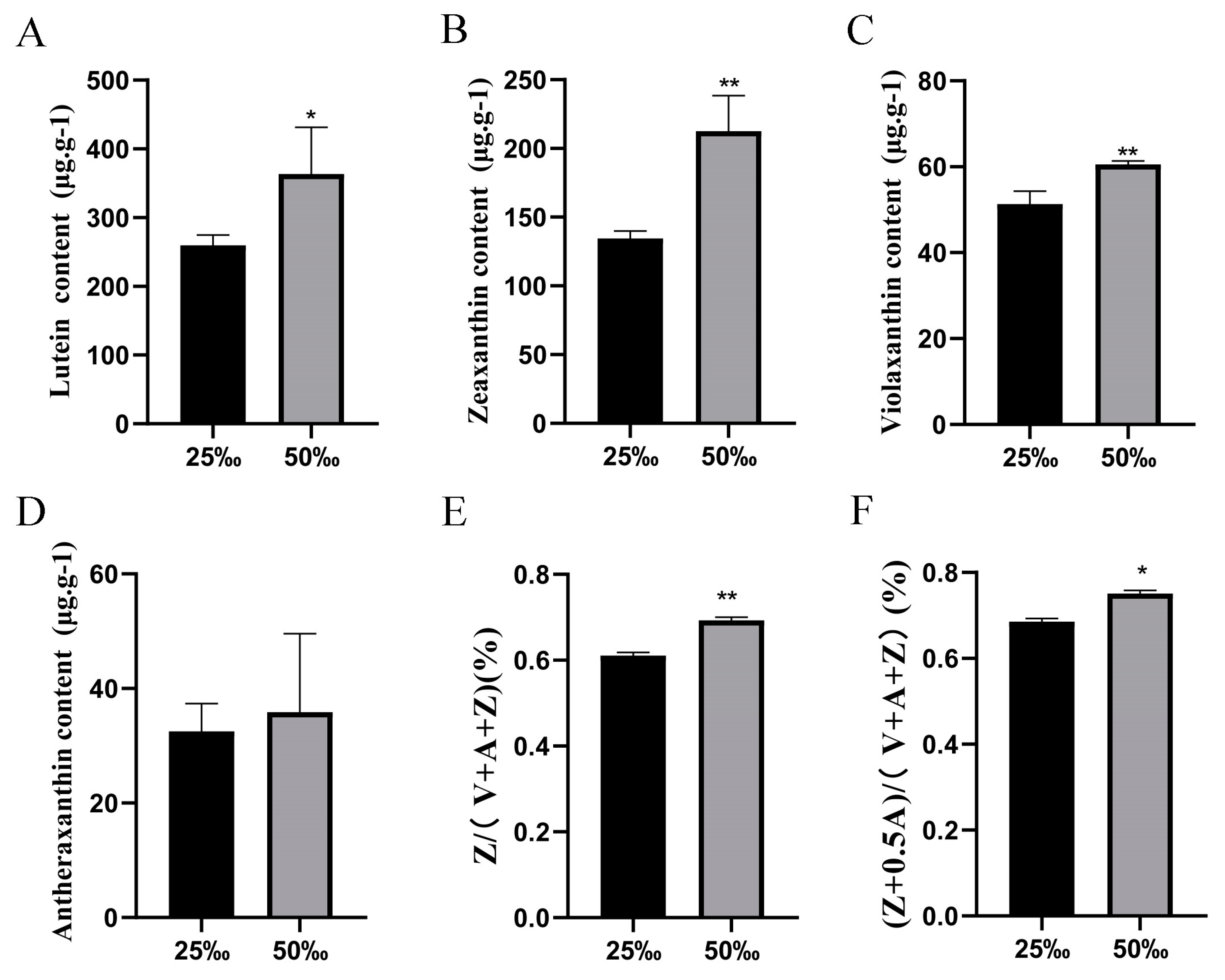 Biology 13 00695 g001