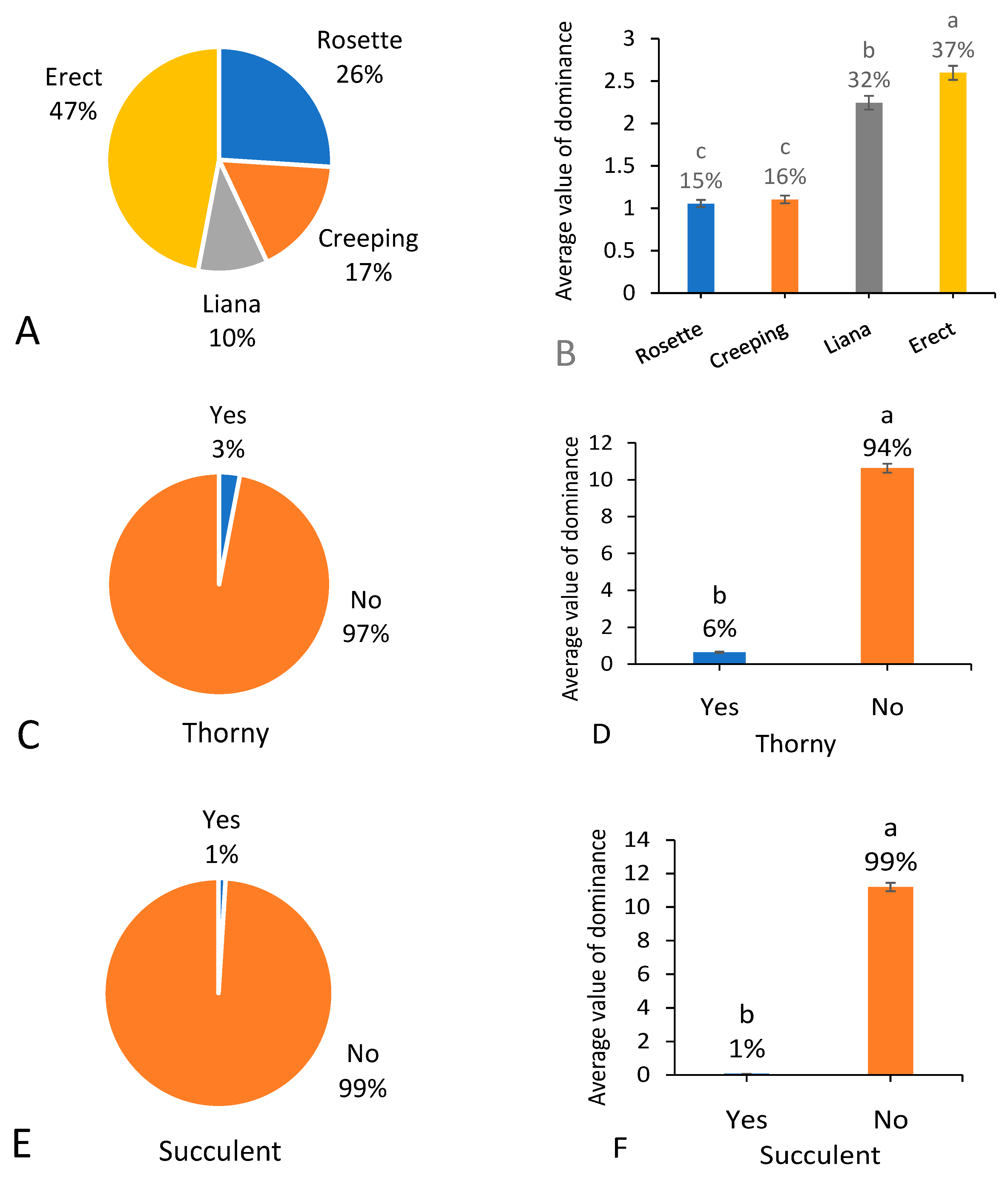 Biology 13 00704 g004