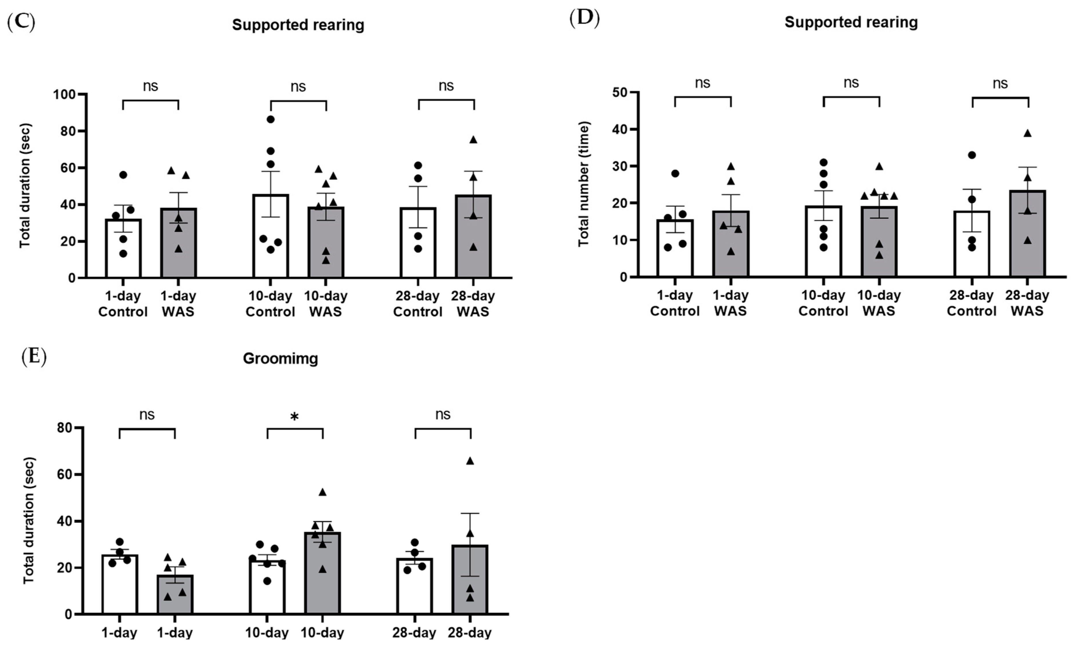 Biology 13 00707 g002b