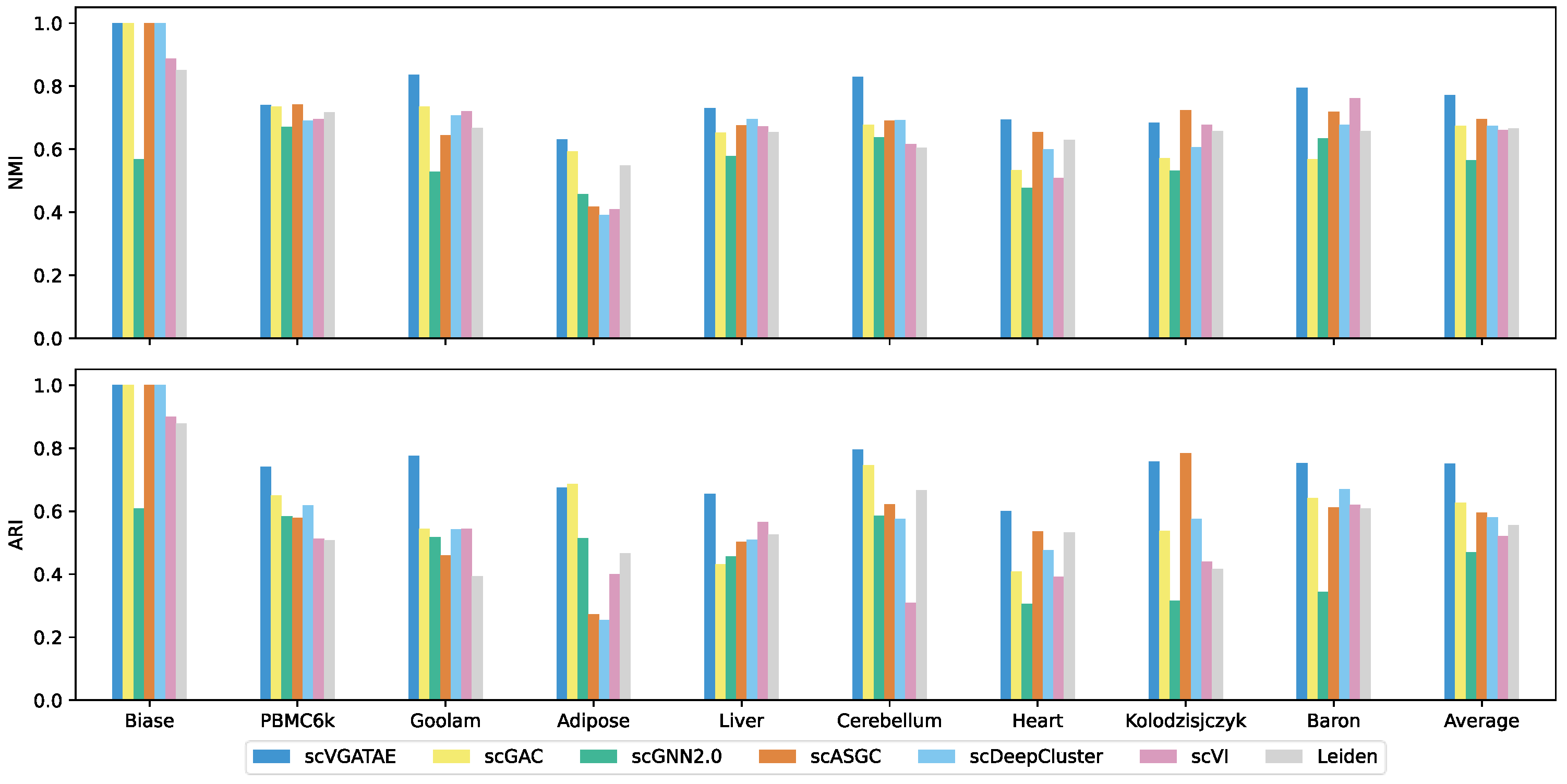 Biology 13 00713 g002