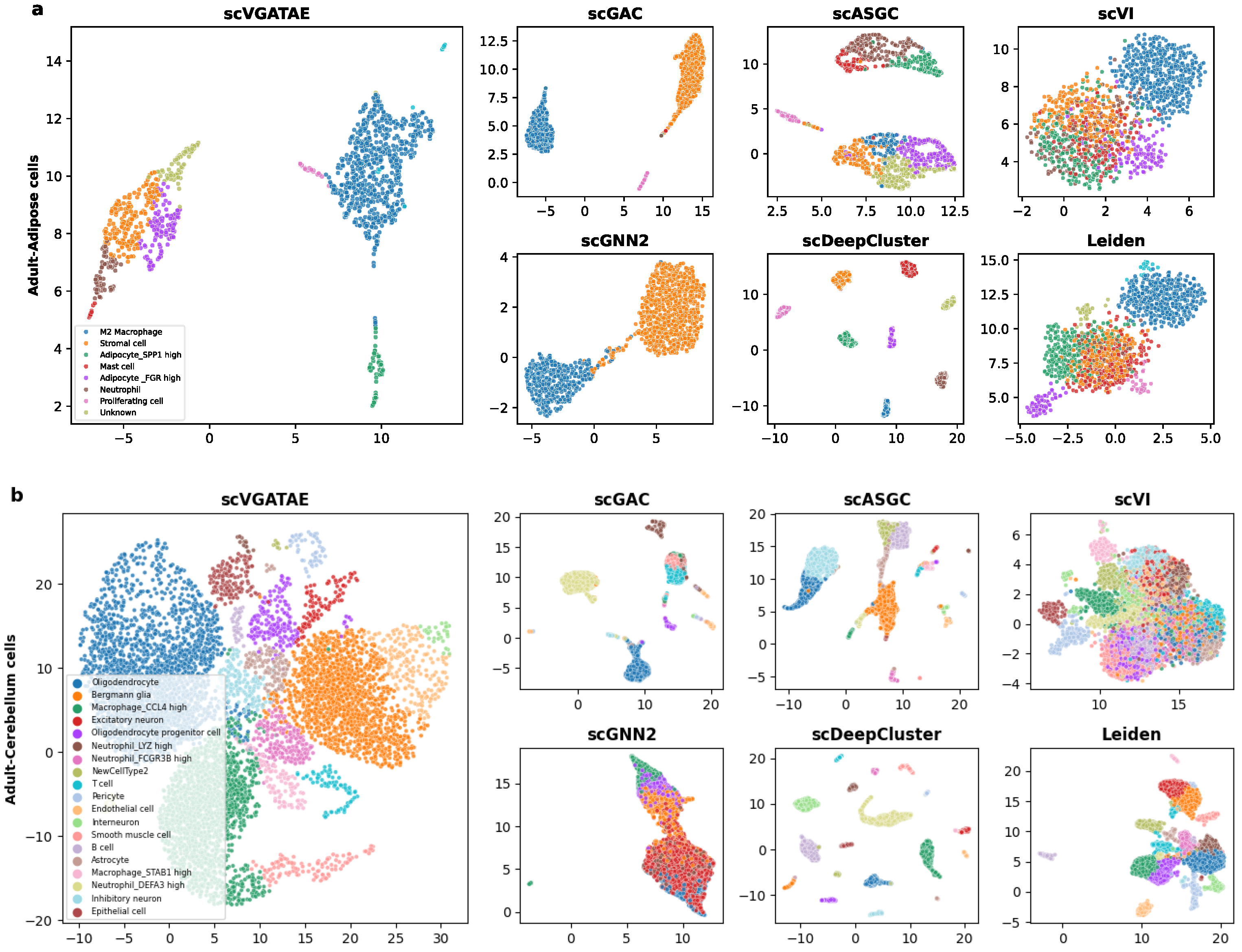 Biology 13 00713 g003