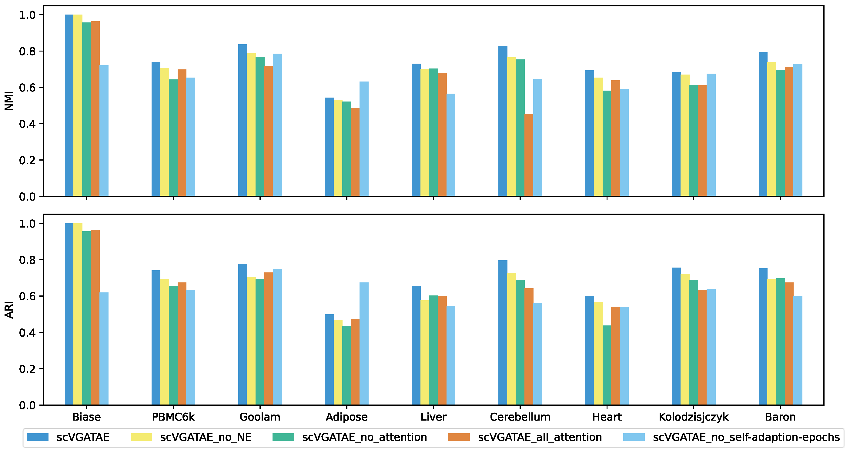 Biology 13 00713 g004