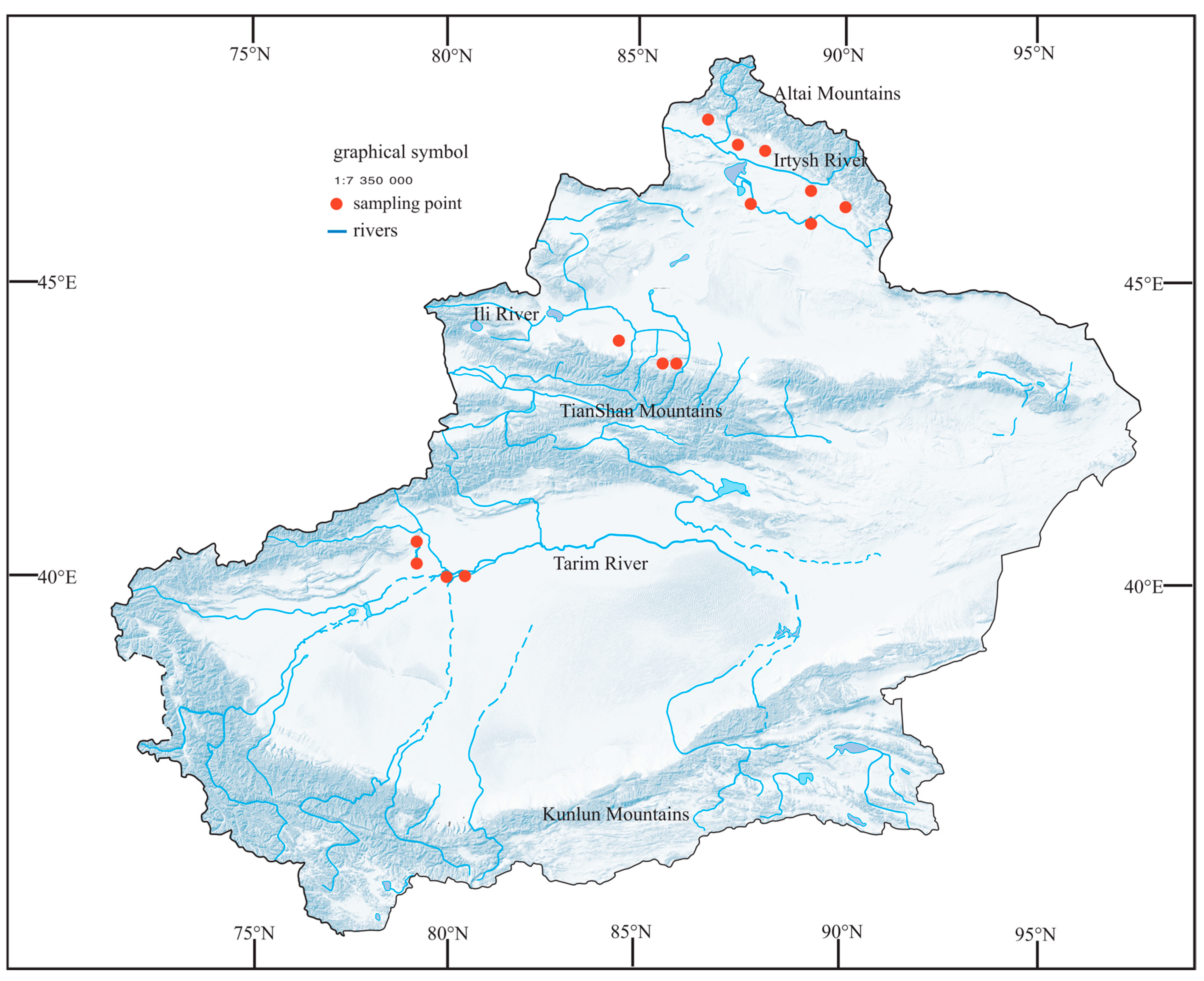 Biology 13 00717 g001