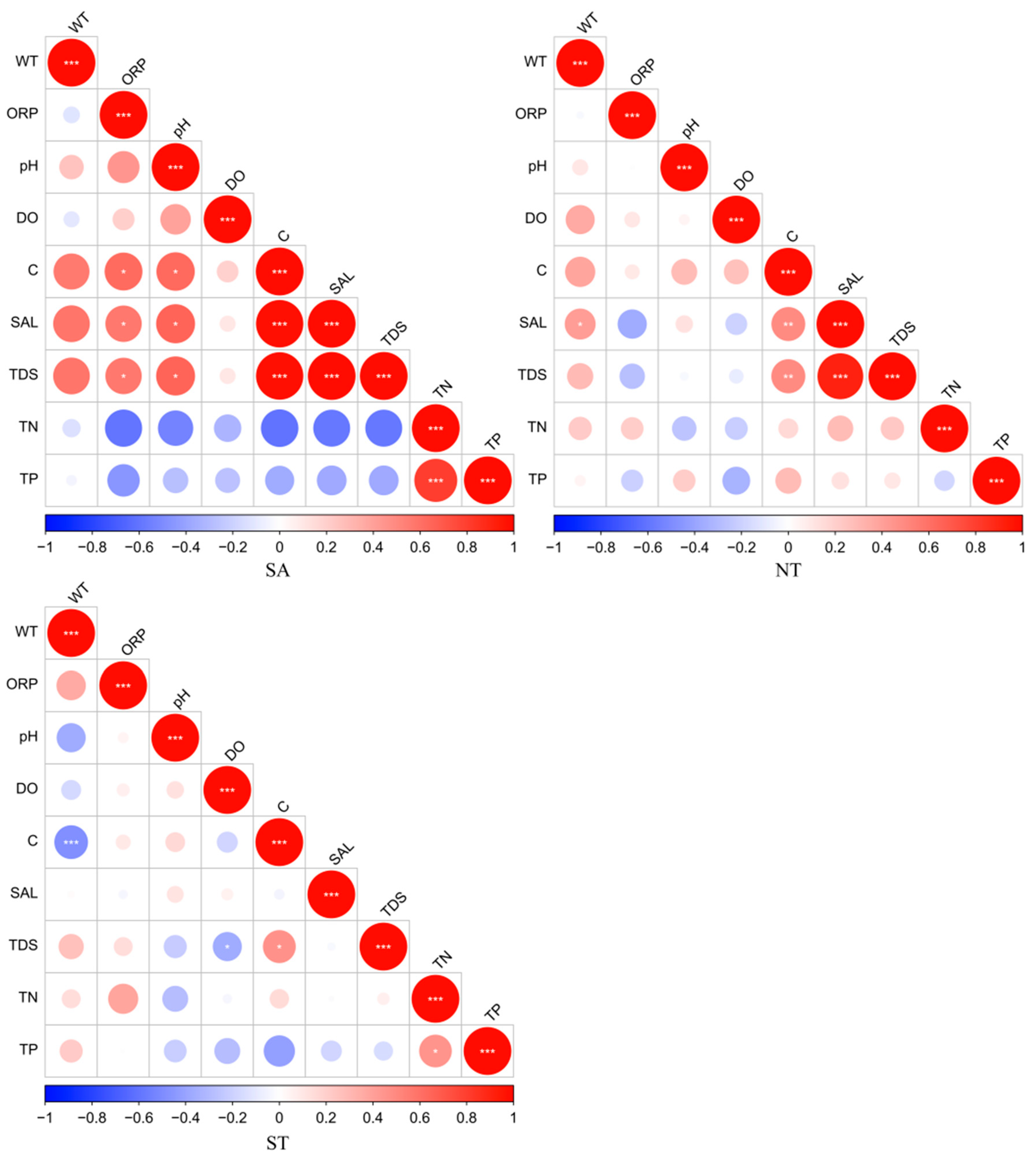Biology 13 00717 g002