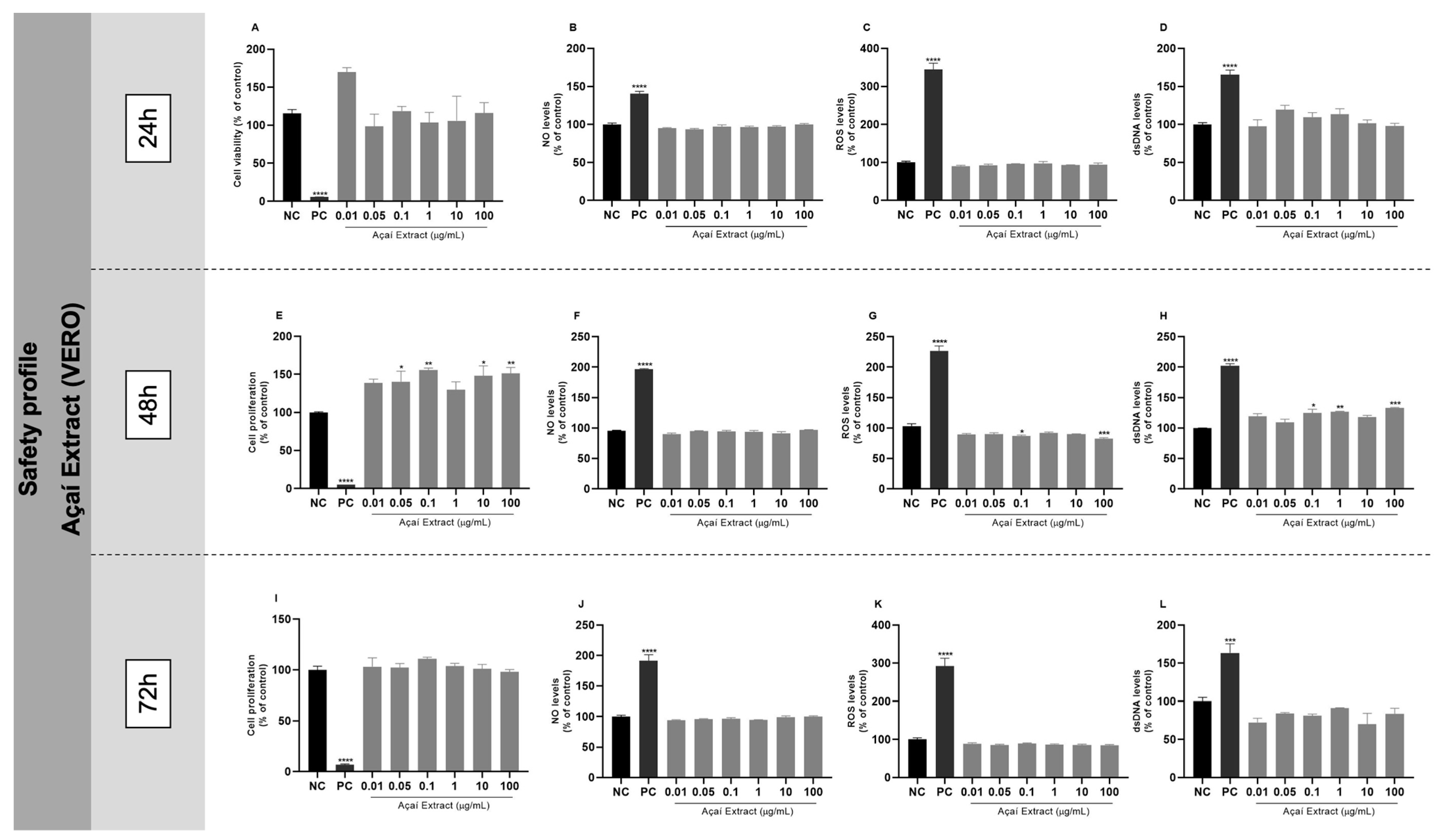 Biology 13 00729 g002
