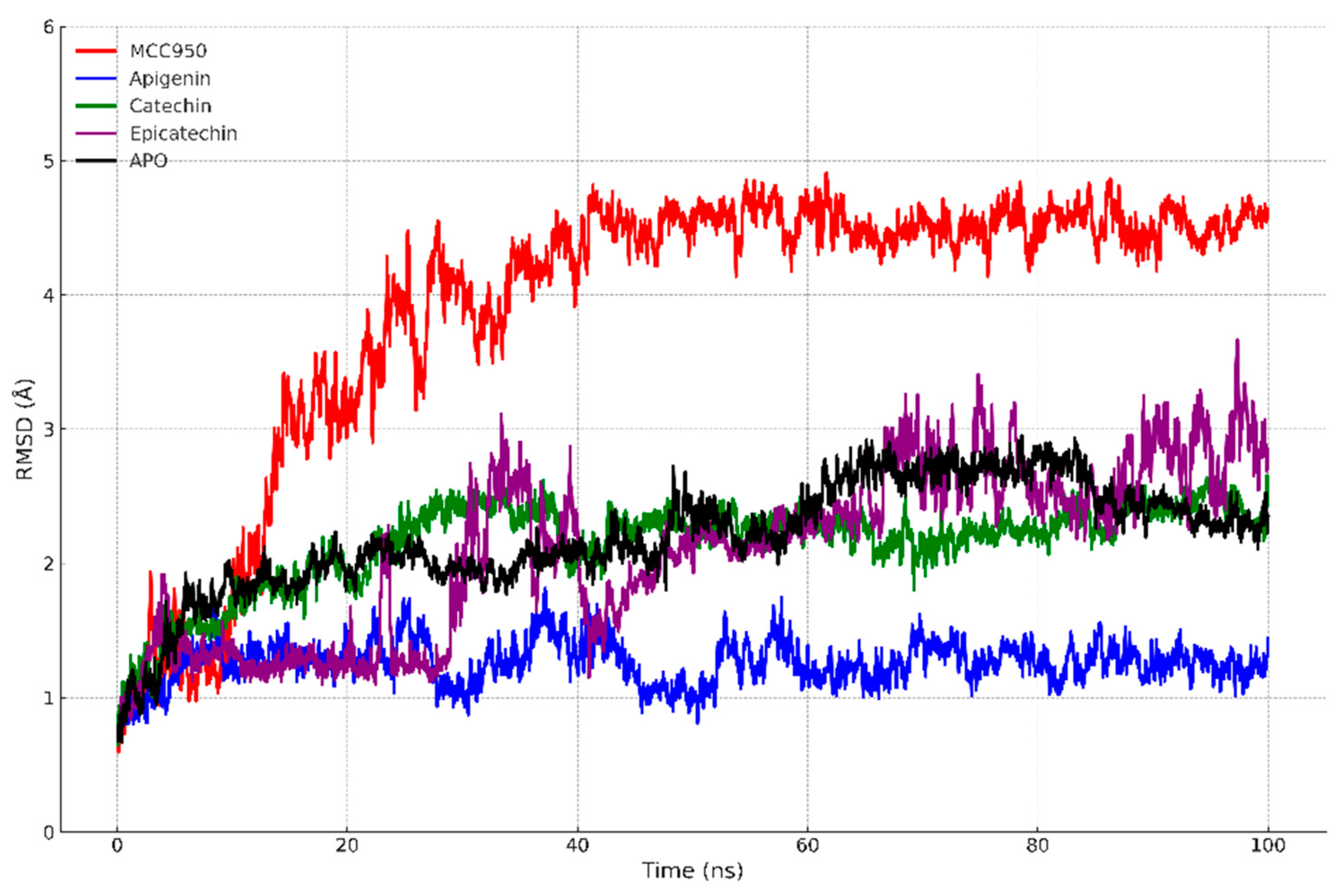Biology 13 00729 g004