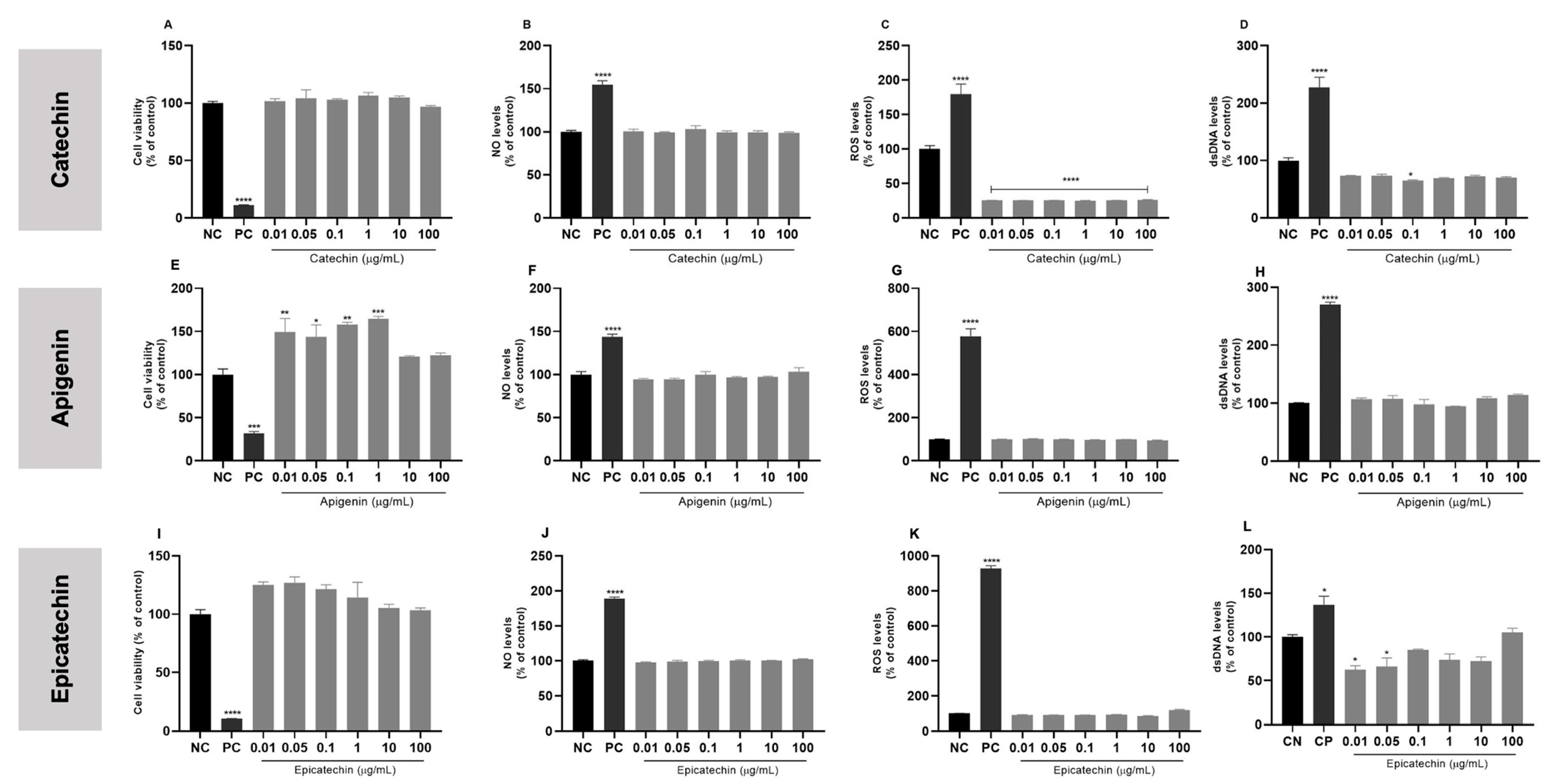 Biology 13 00729 g007