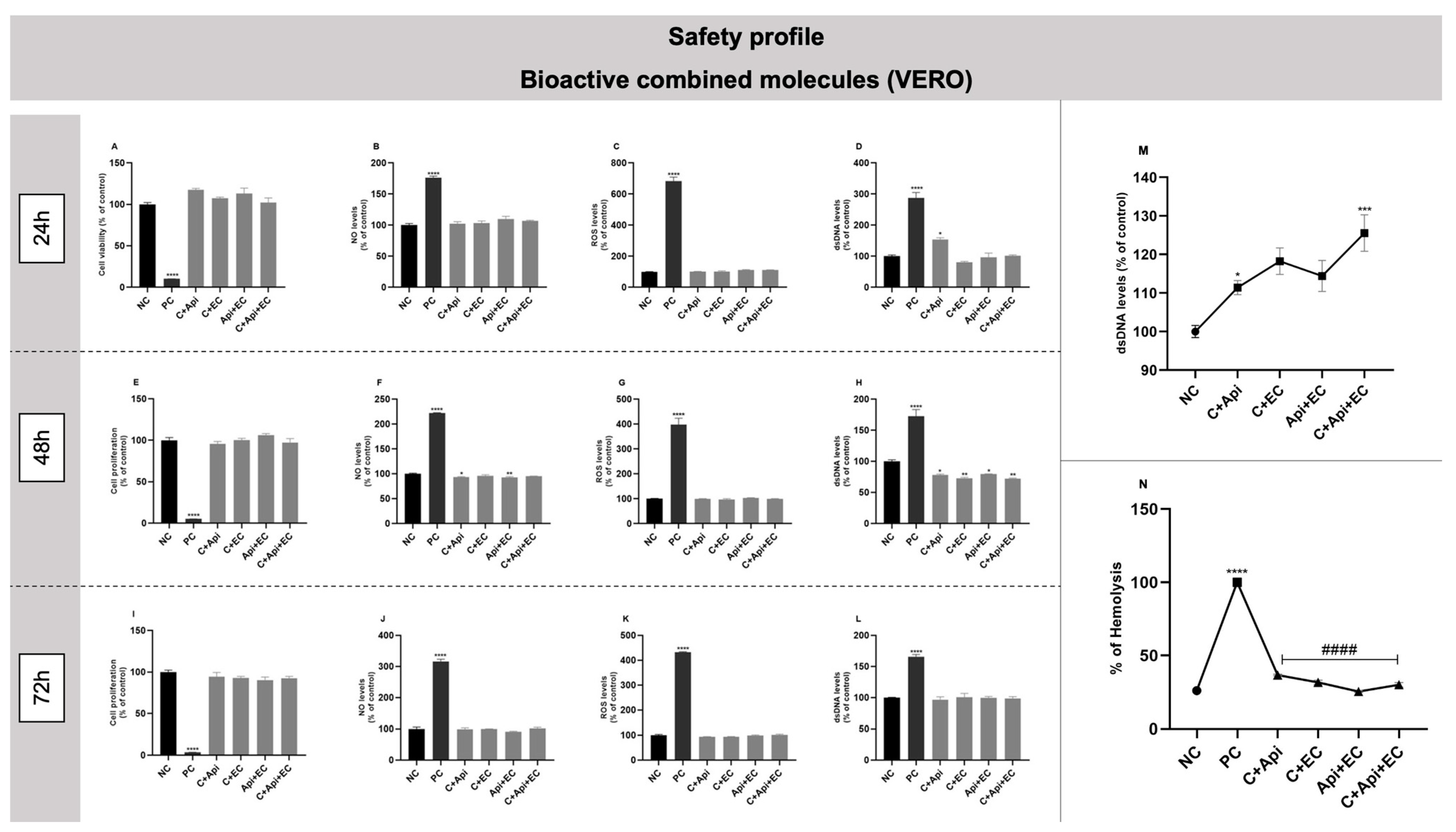 Biology 13 00729 g009