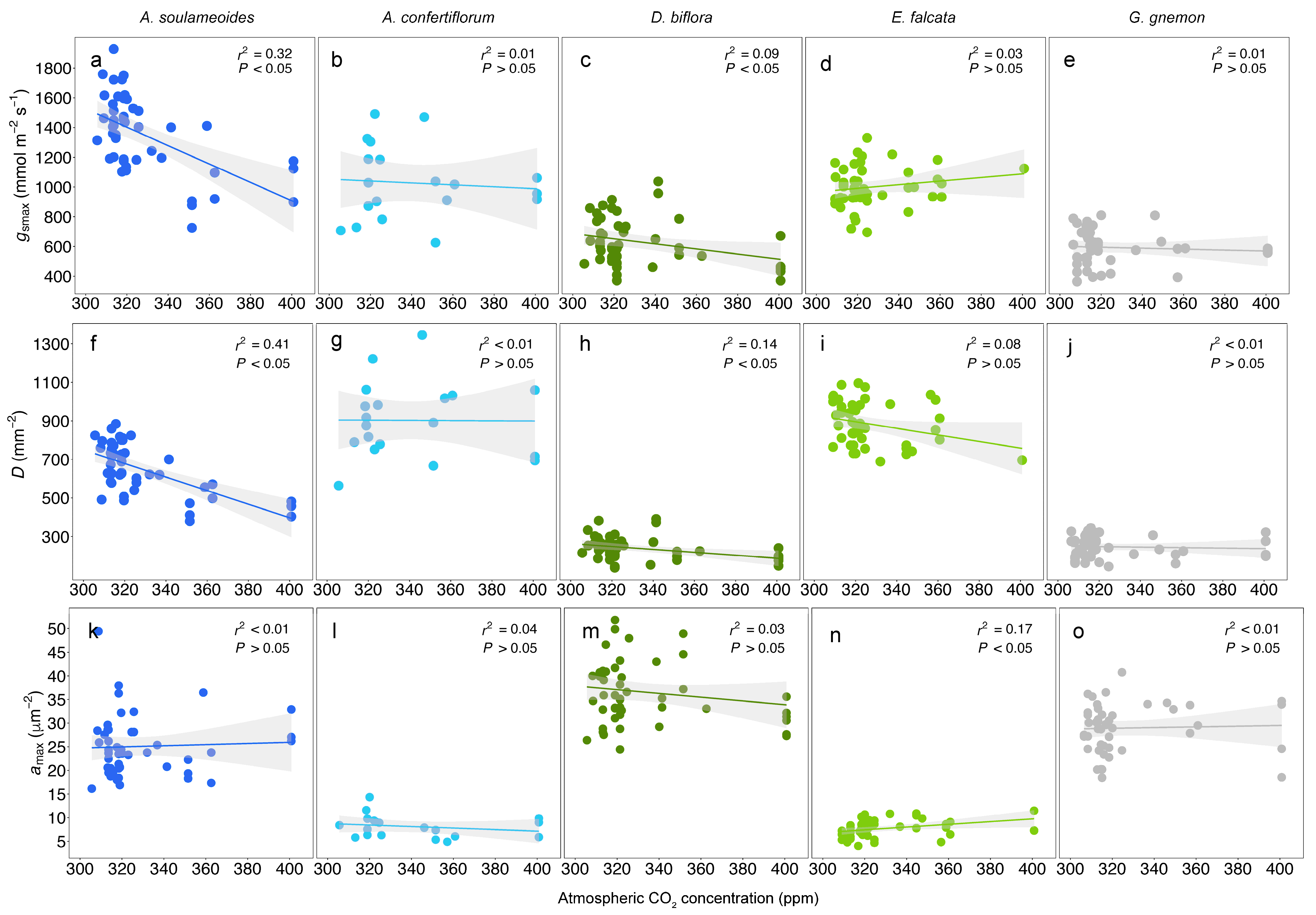 Biology 13 00733 g003