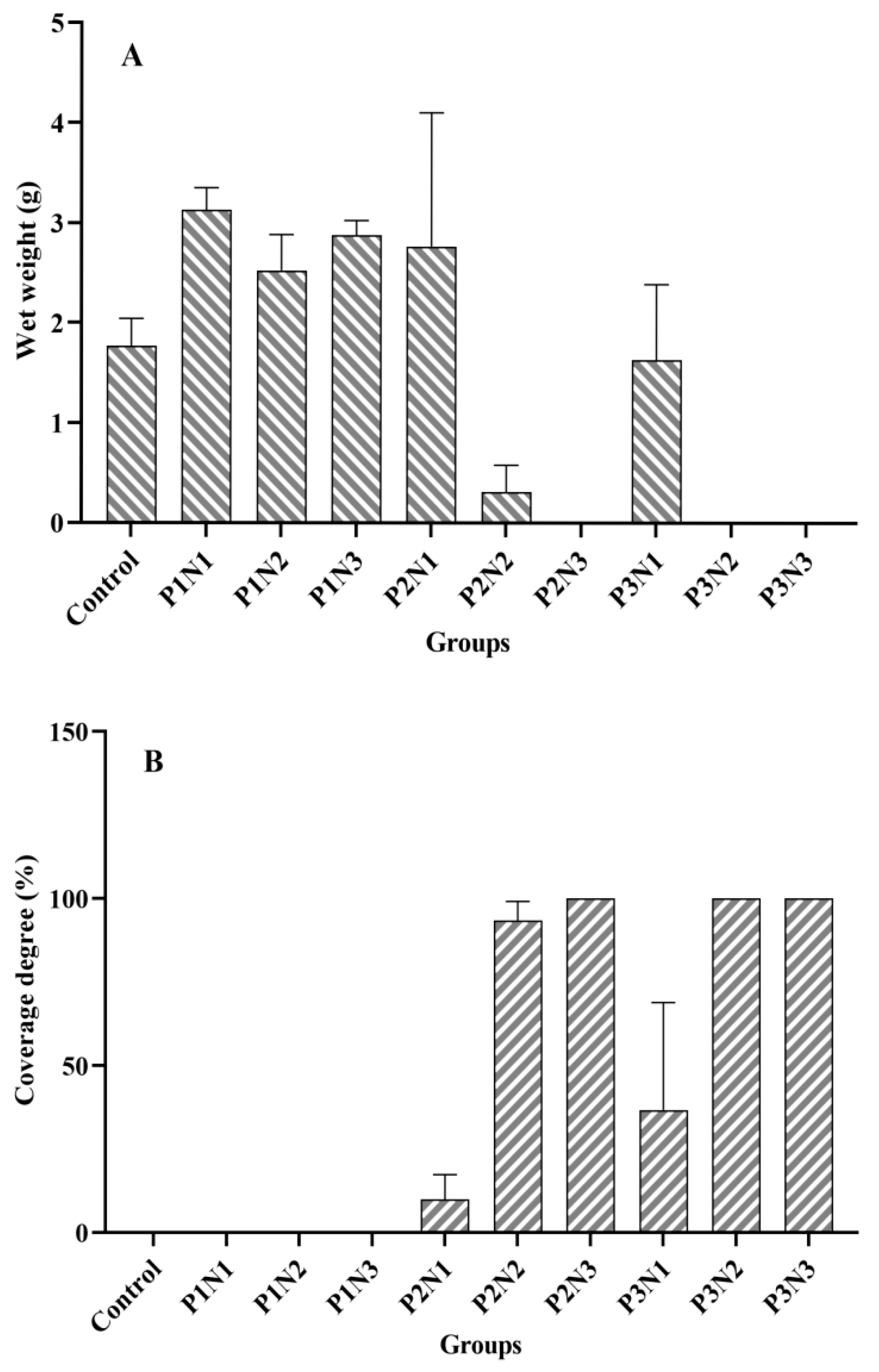 Biology 13 00739 g002