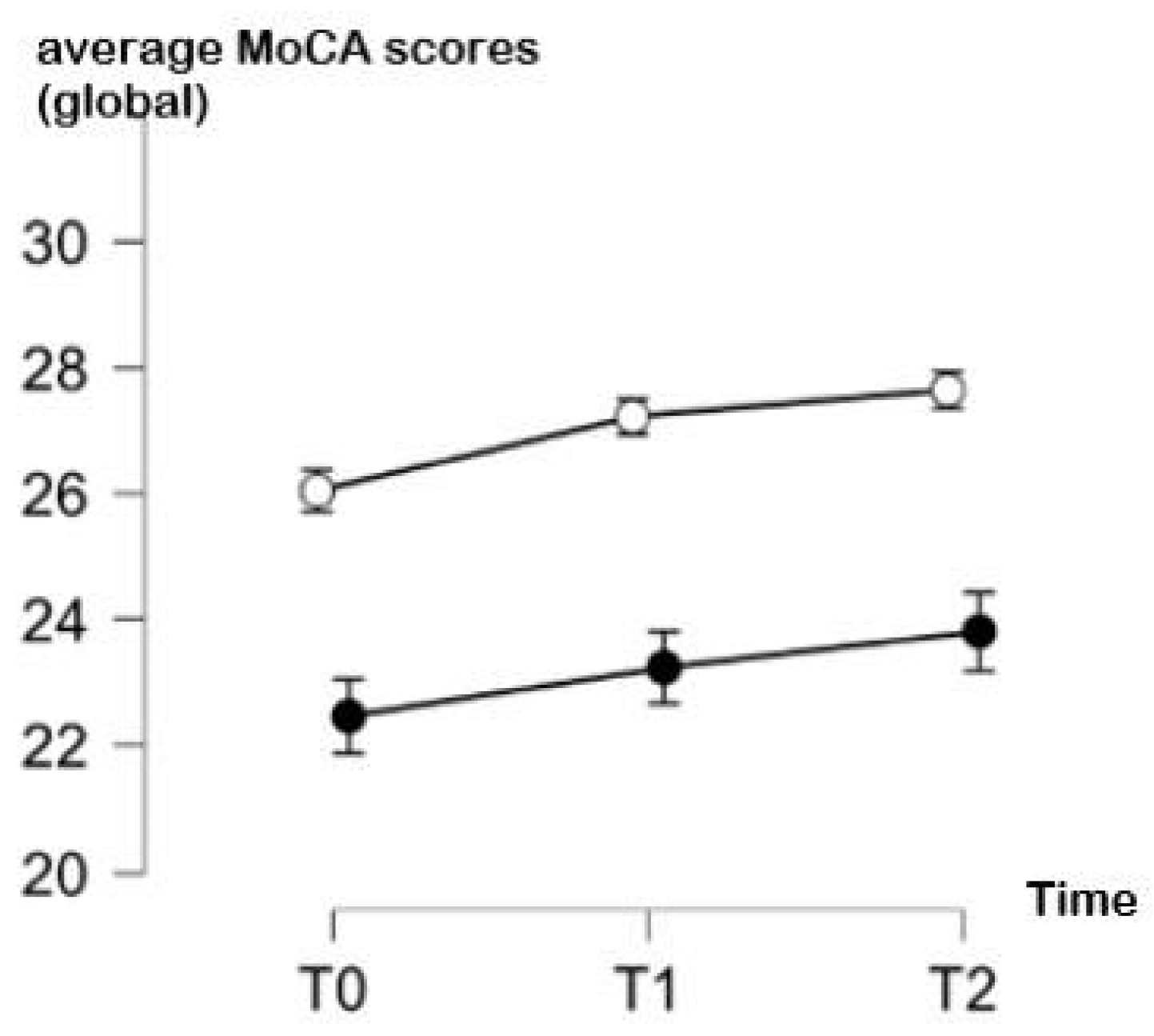 Biology 13 00754 g001