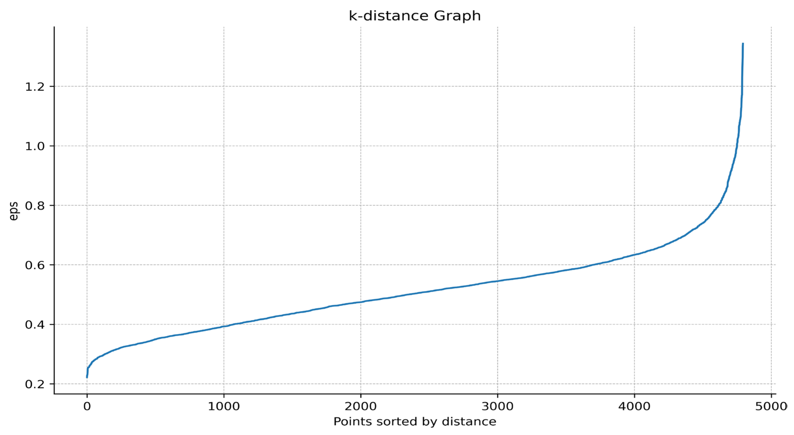 Biology 13 00755 g002