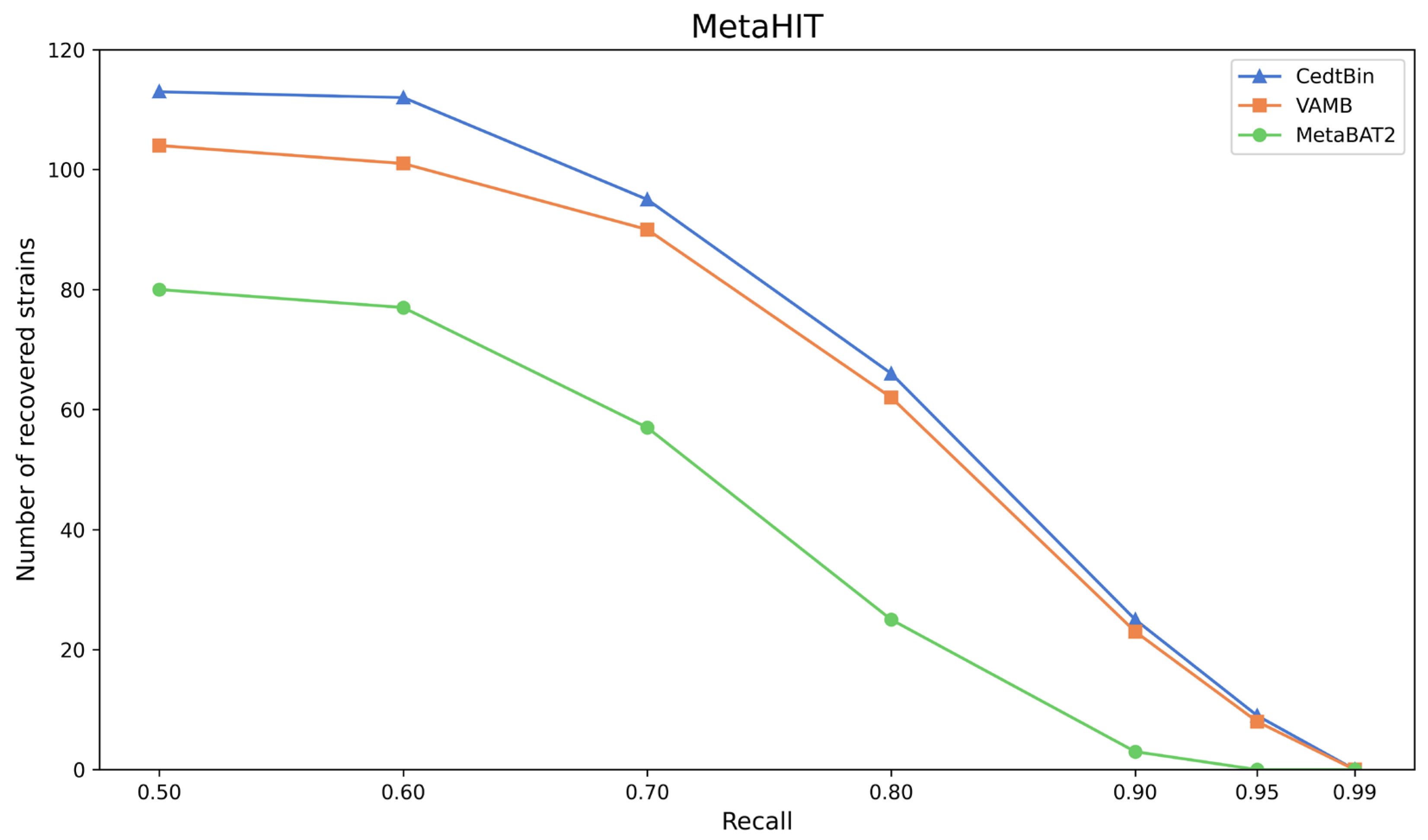 Biology 13 00755 g006