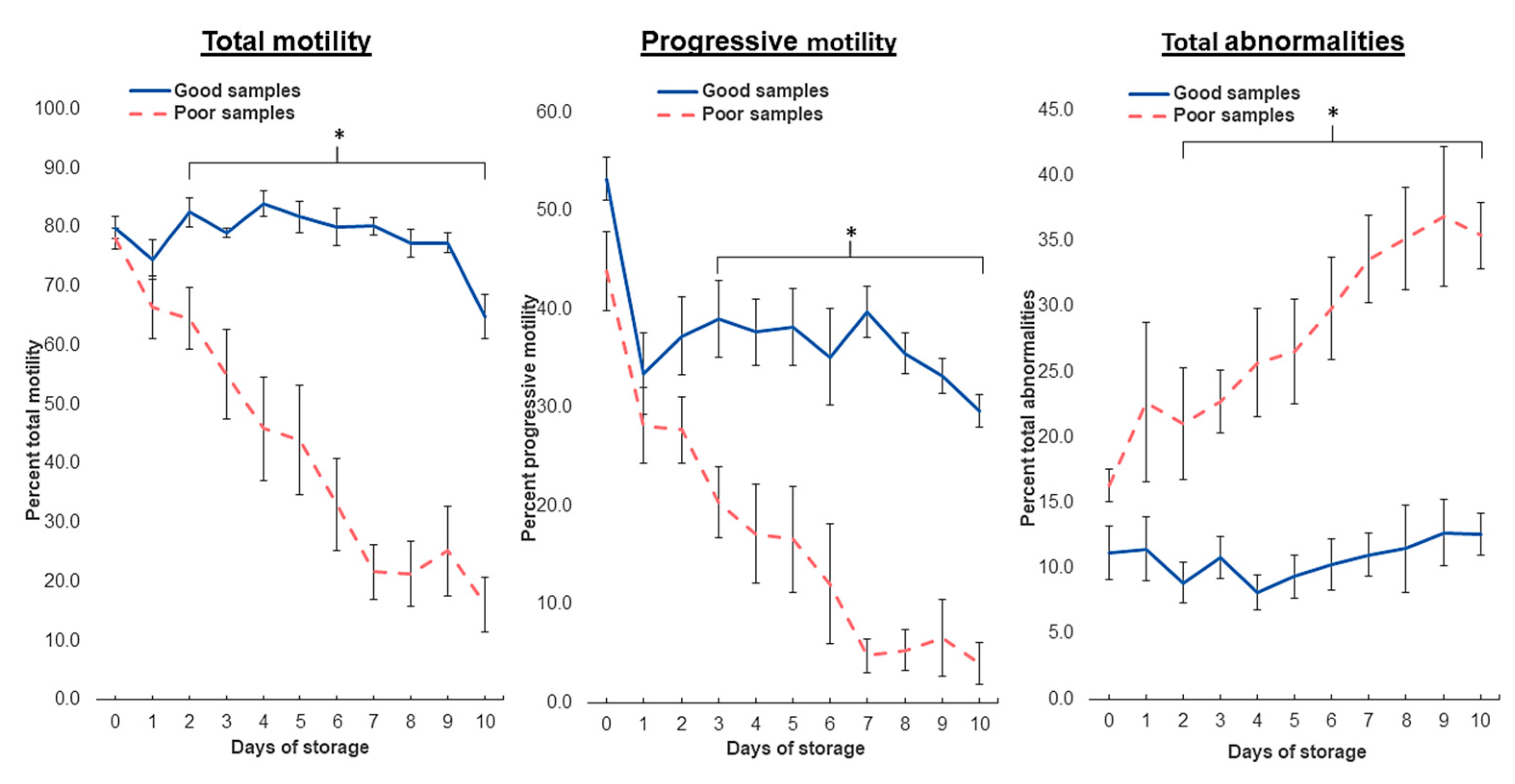 Biology 13 00763 g002