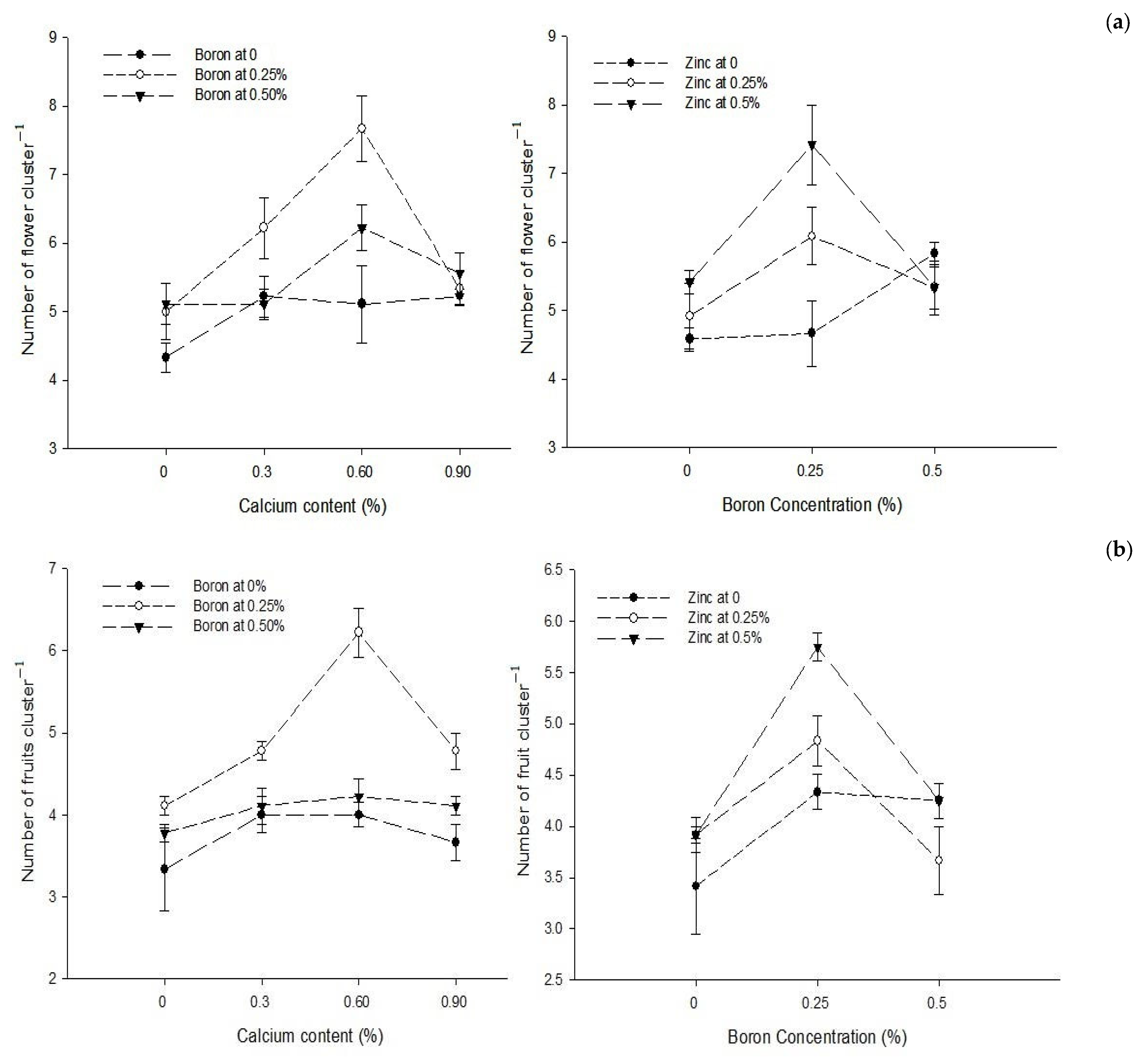 Biology 13 00766 g001 Biology 13 00766 g001