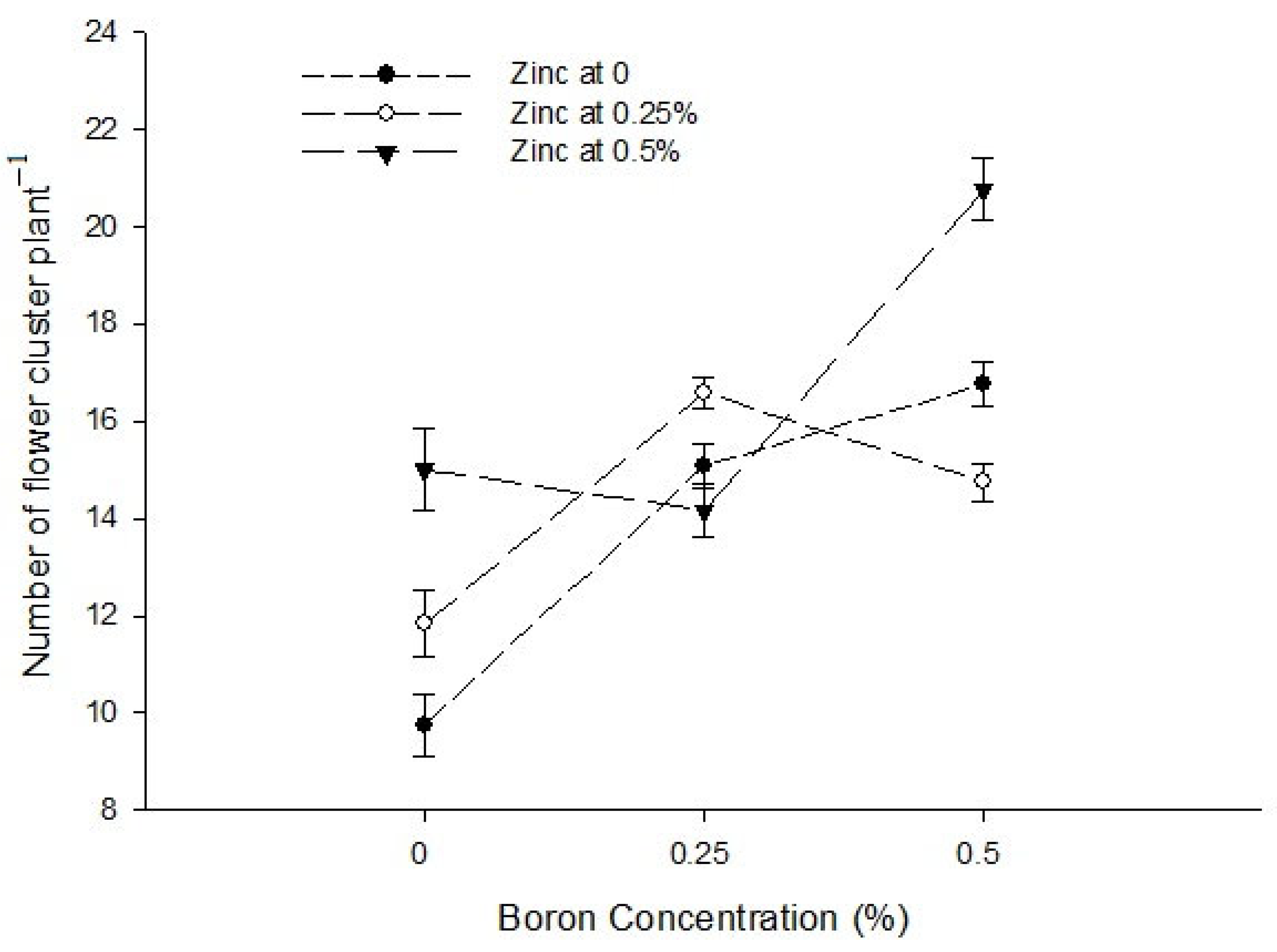 Biology 13 00766 g002b Biology 13 00766 g002b