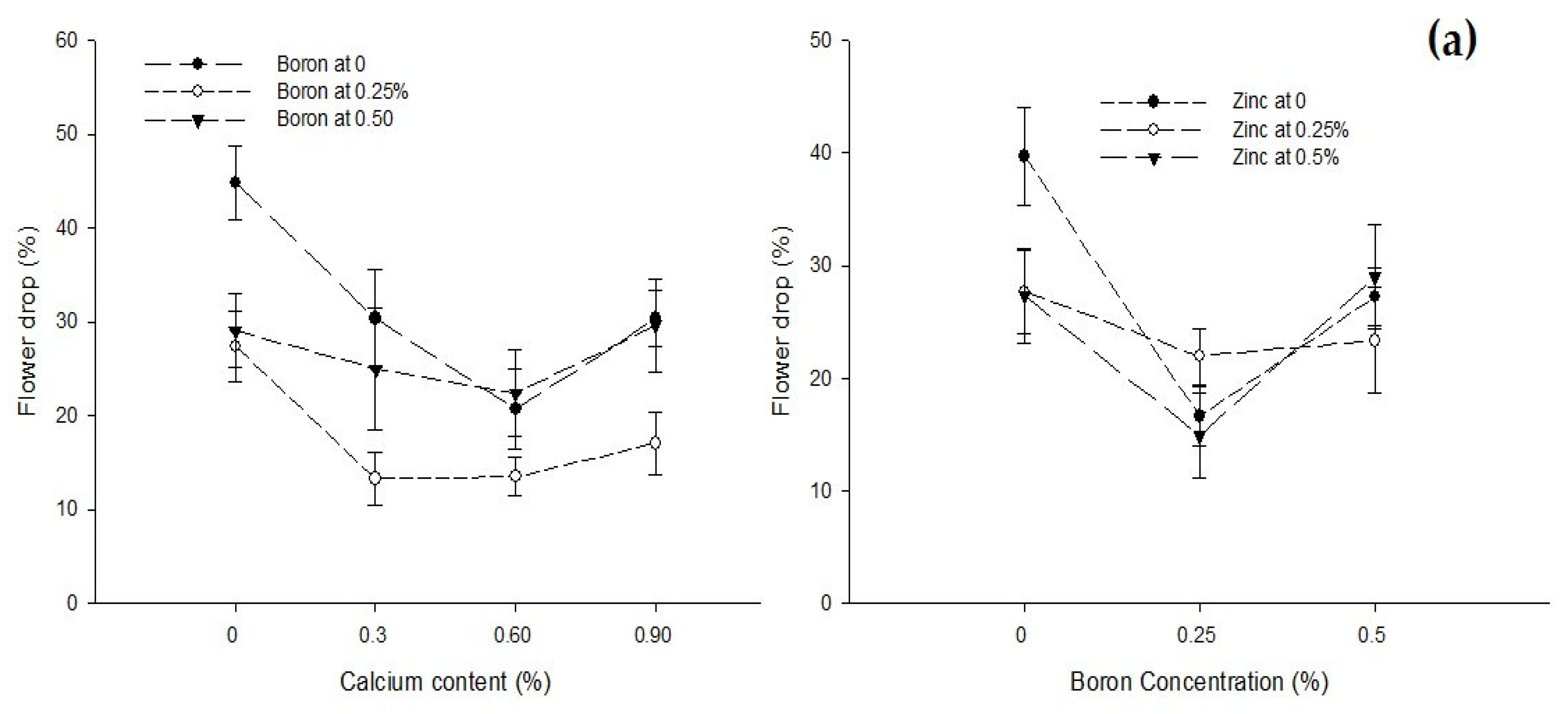 Biology 13 00766 g003a Biology 13 00766 g003a