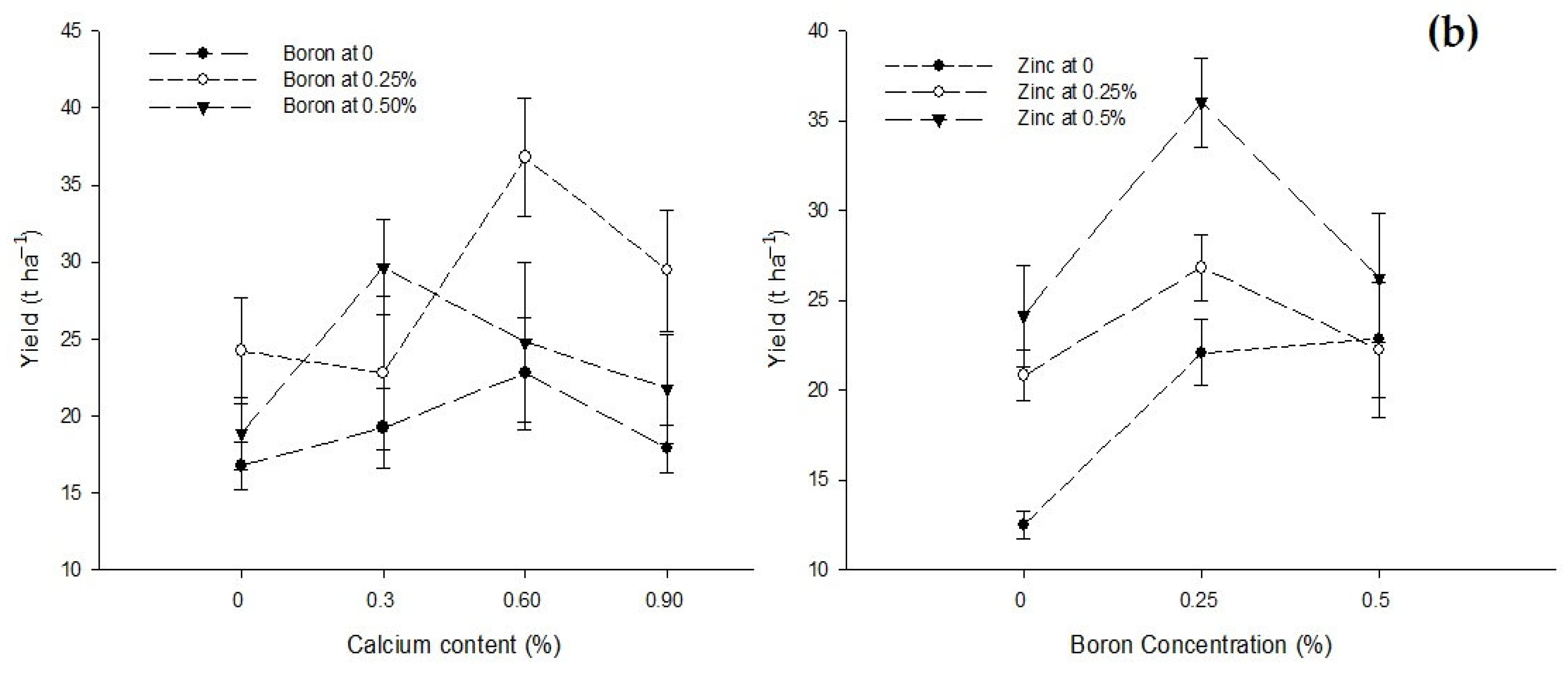 Biology 13 00766 g003b Biology 13 00766 g003b
