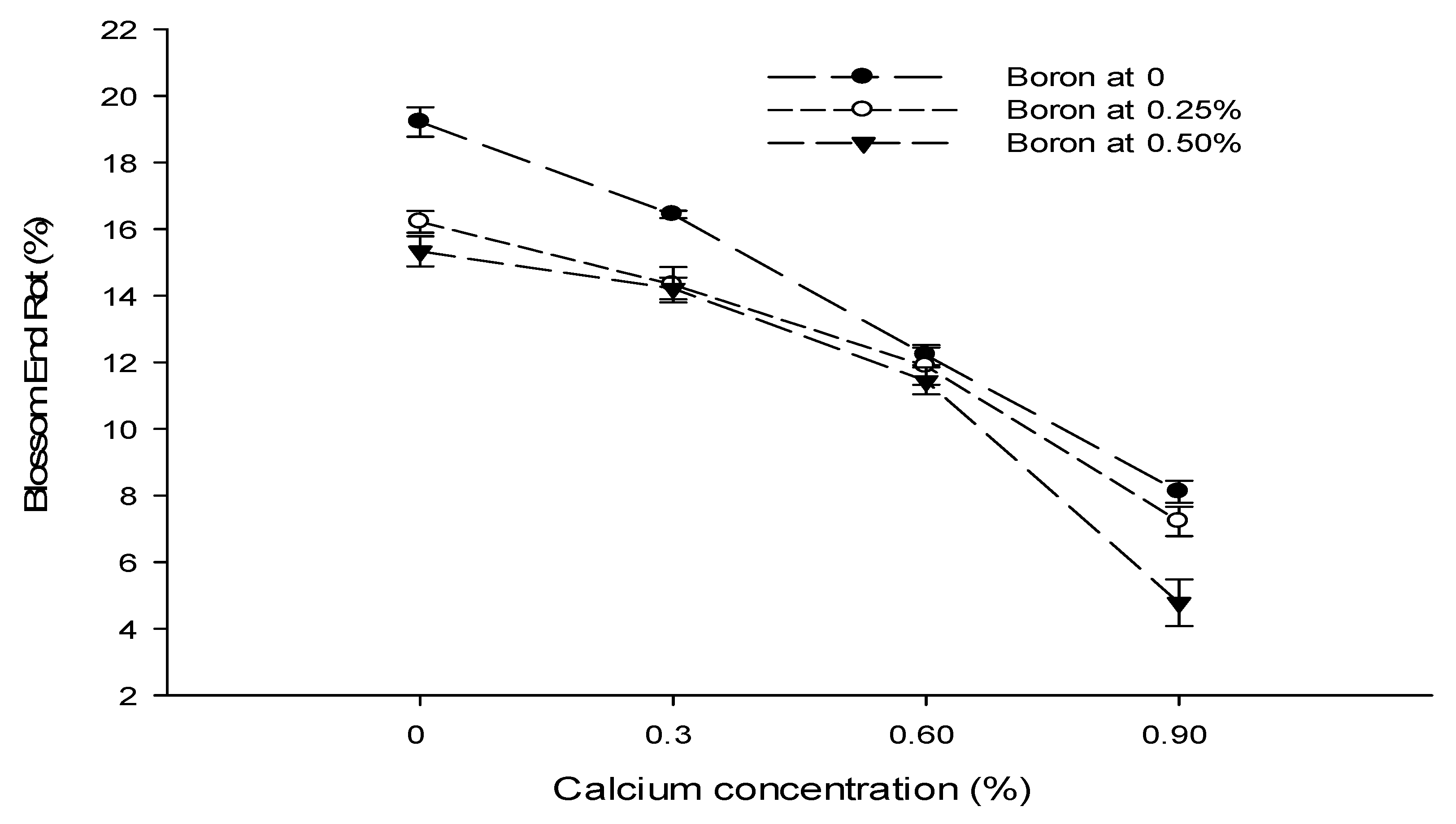 Biology 13 00766 g004a Biology 13 00766 g004a