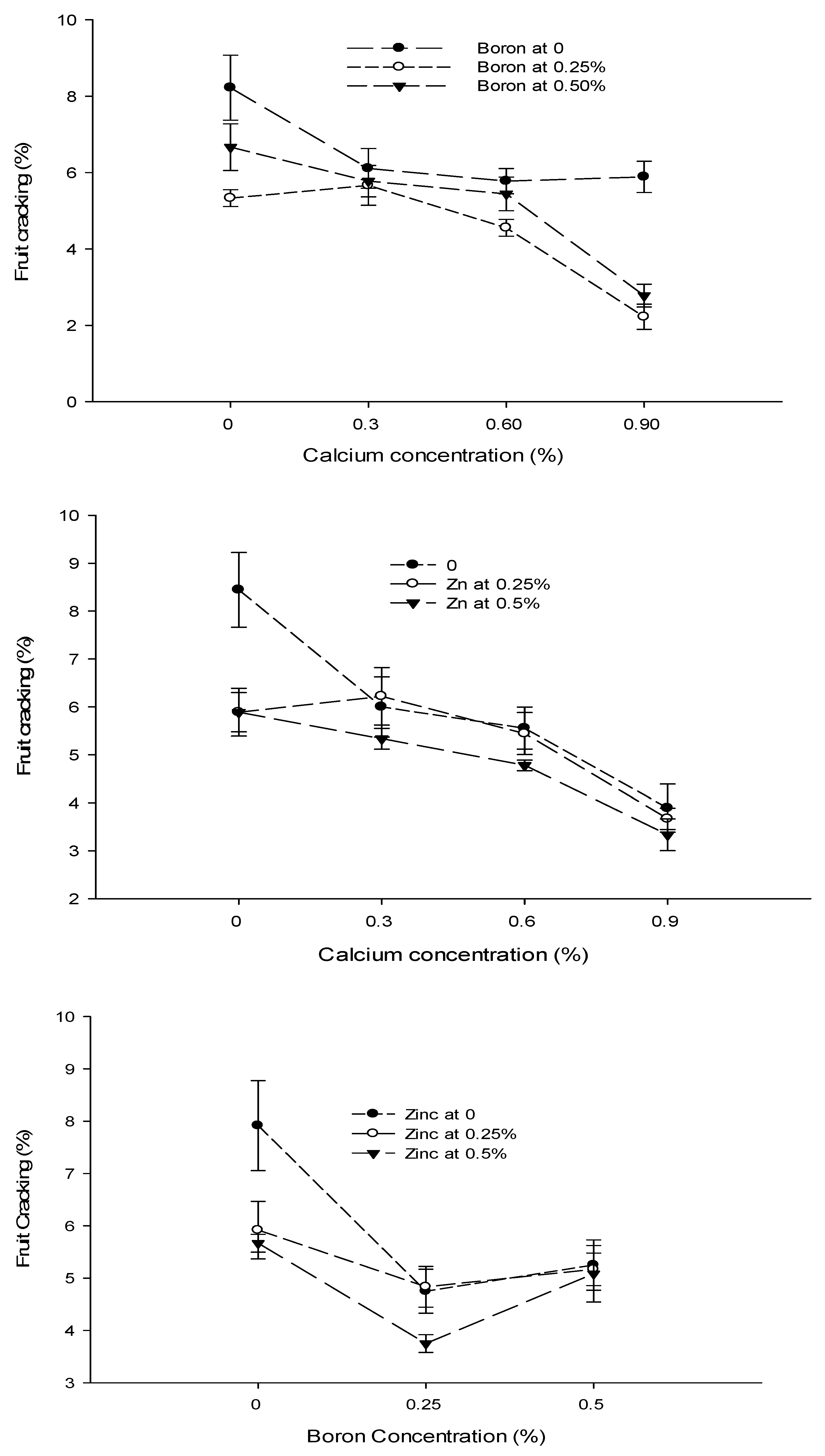 Biology 13 00766 g005 Biology 13 00766 g005