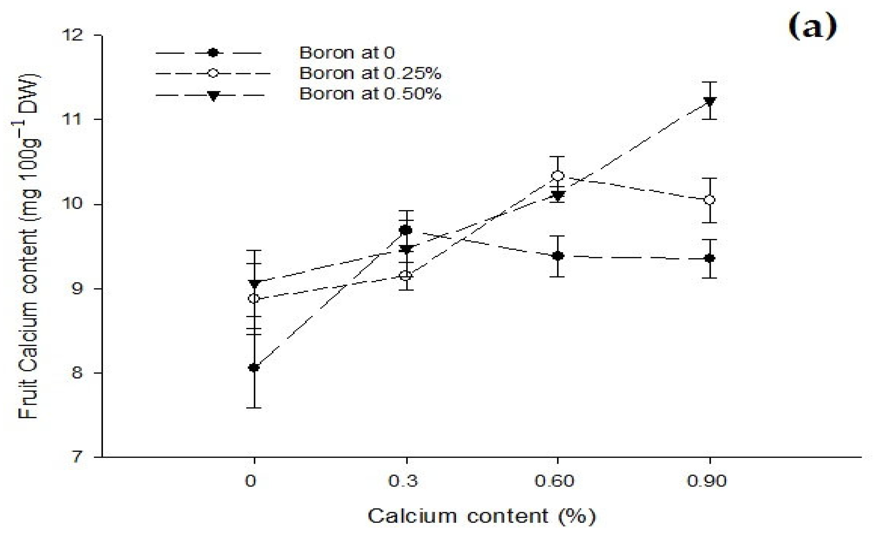 Biology 13 00766 g006a Biology 13 00766 g006a