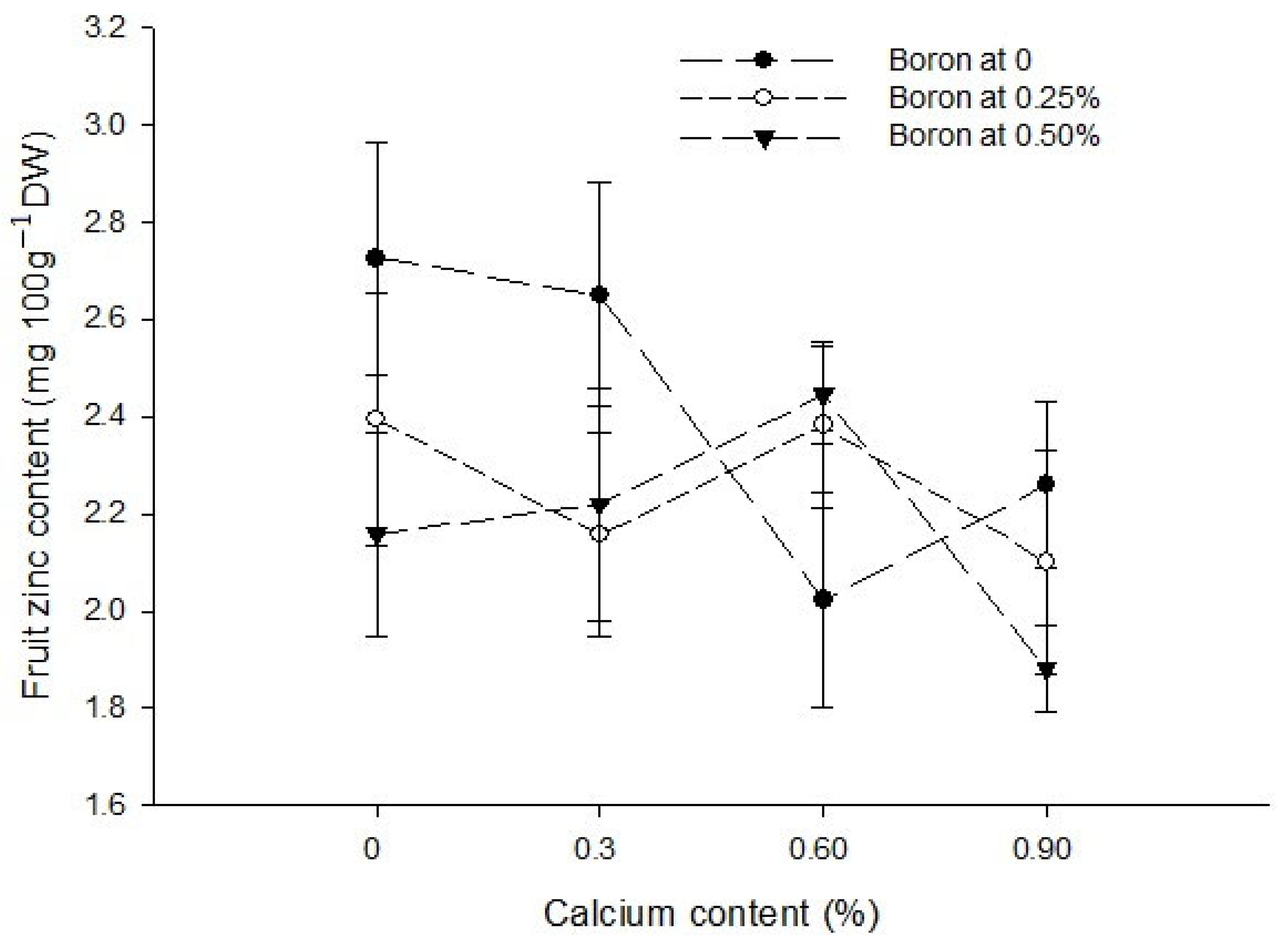 Biology 13 00766 g007a Biology 13 00766 g007a