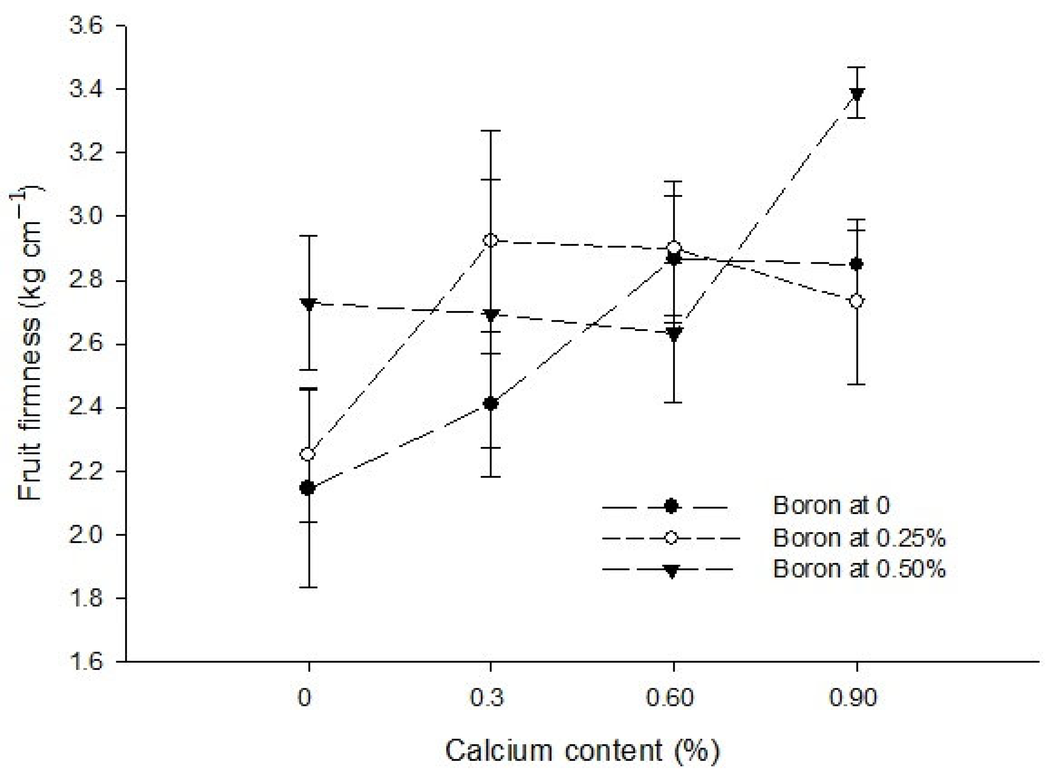 Biology 13 00766 g008 Biology 13 00766 g008
