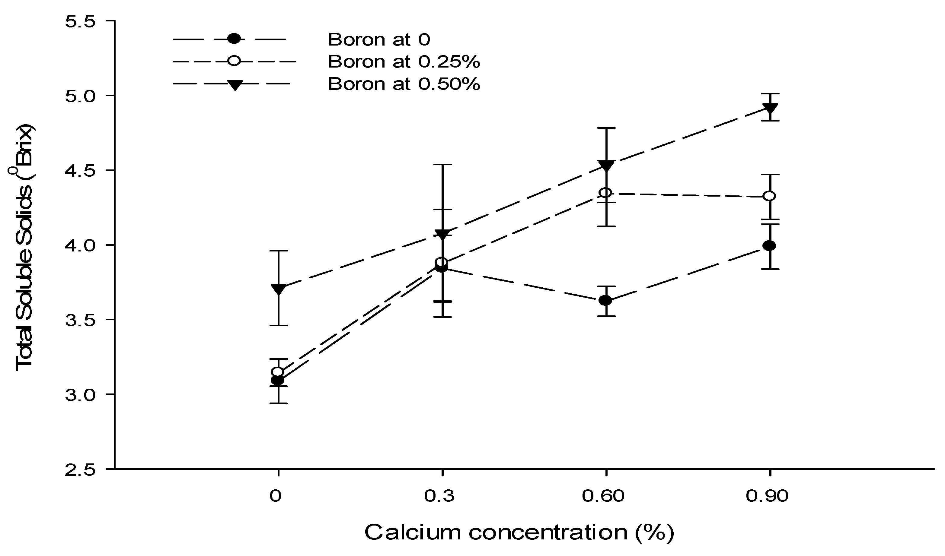 Biology 13 00766 g009a Biology 13 00766 g009a