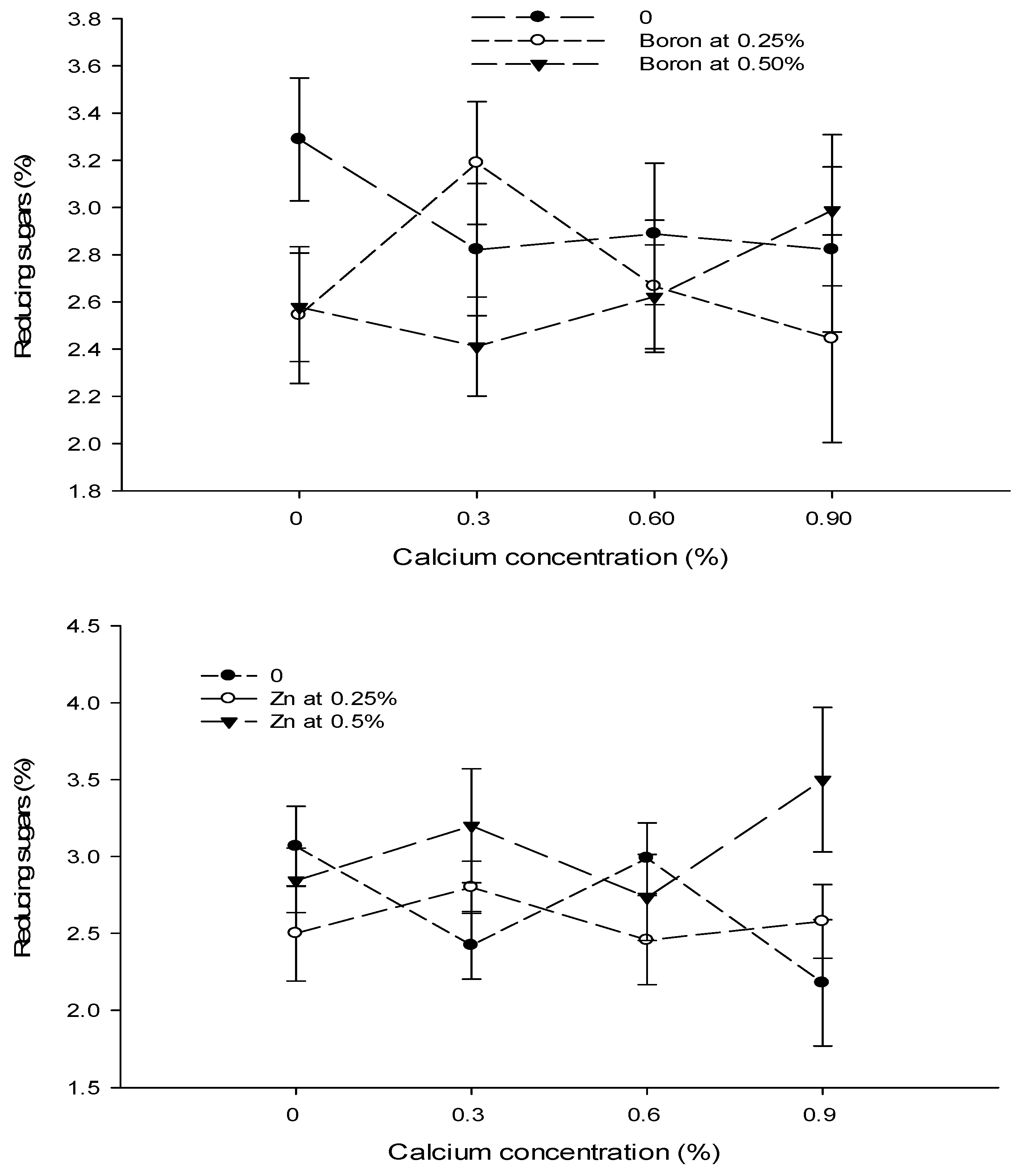 Biology 13 00766 g011 Biology 13 00766 g011