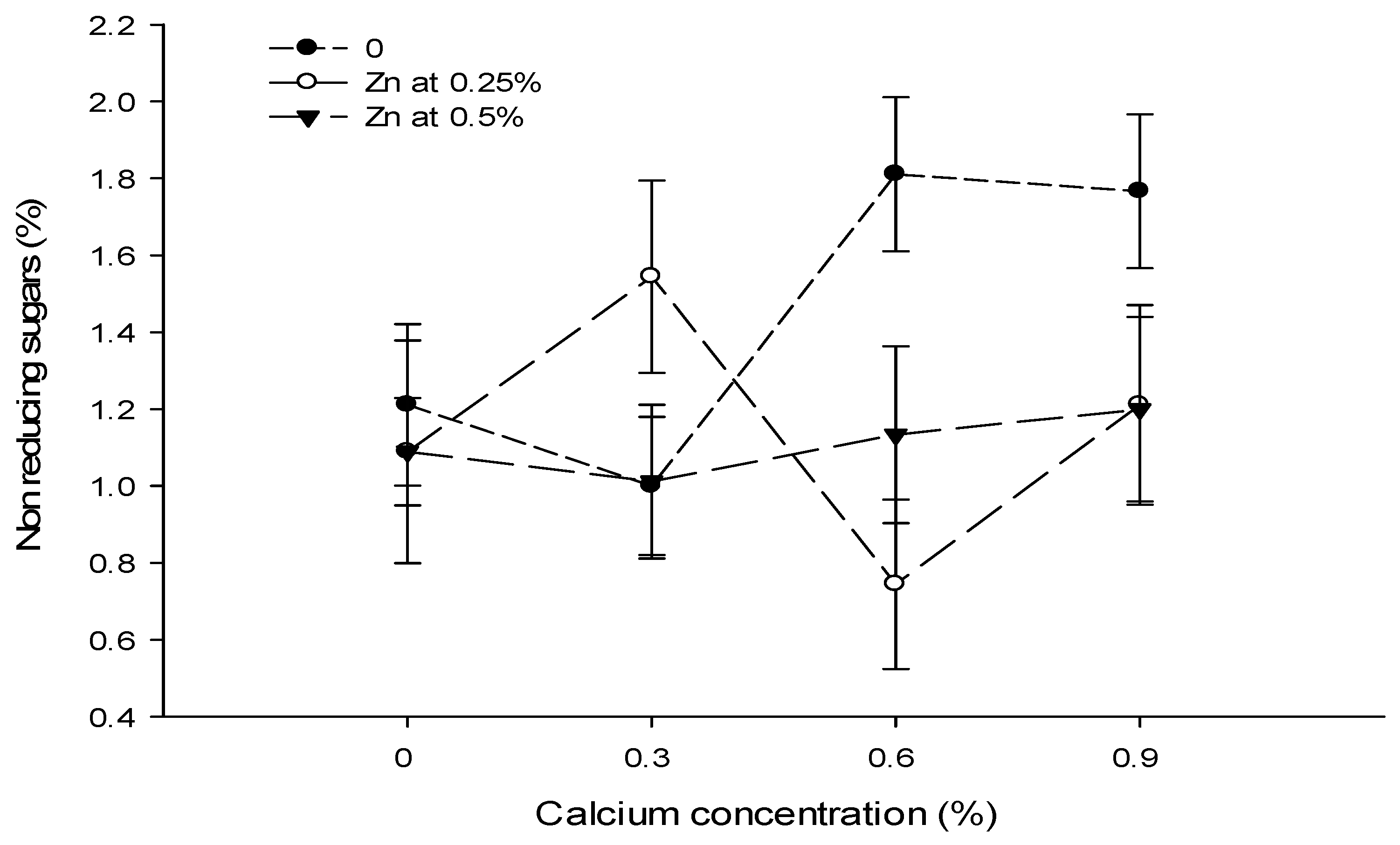 Biology 13 00766 g012 Biology 13 00766 g012