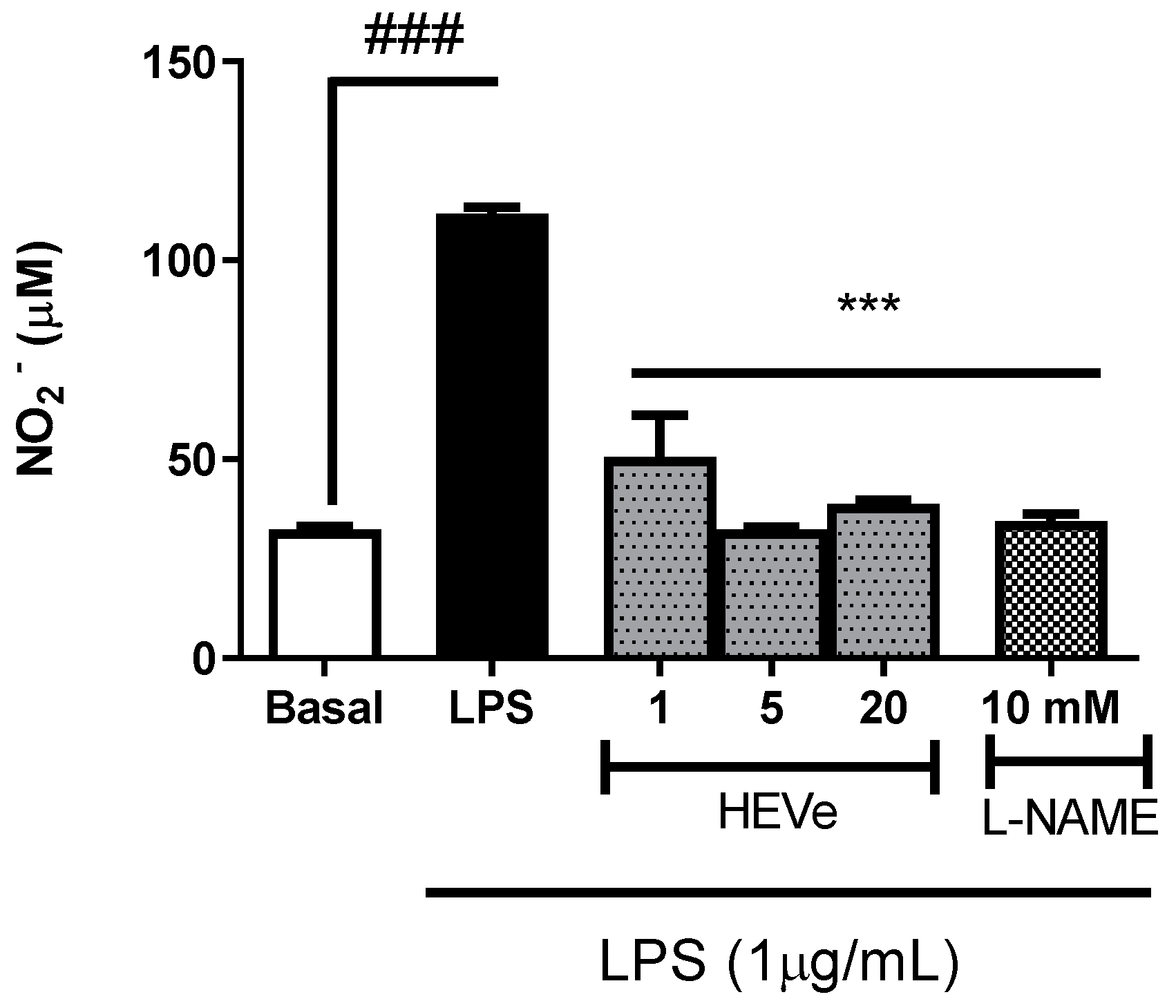 Biology 13 00776 g007
