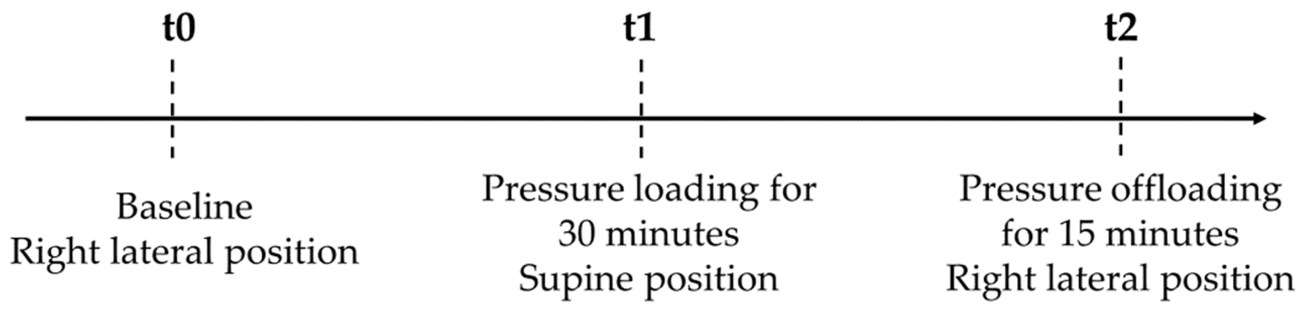 Biology 13 00782 g001