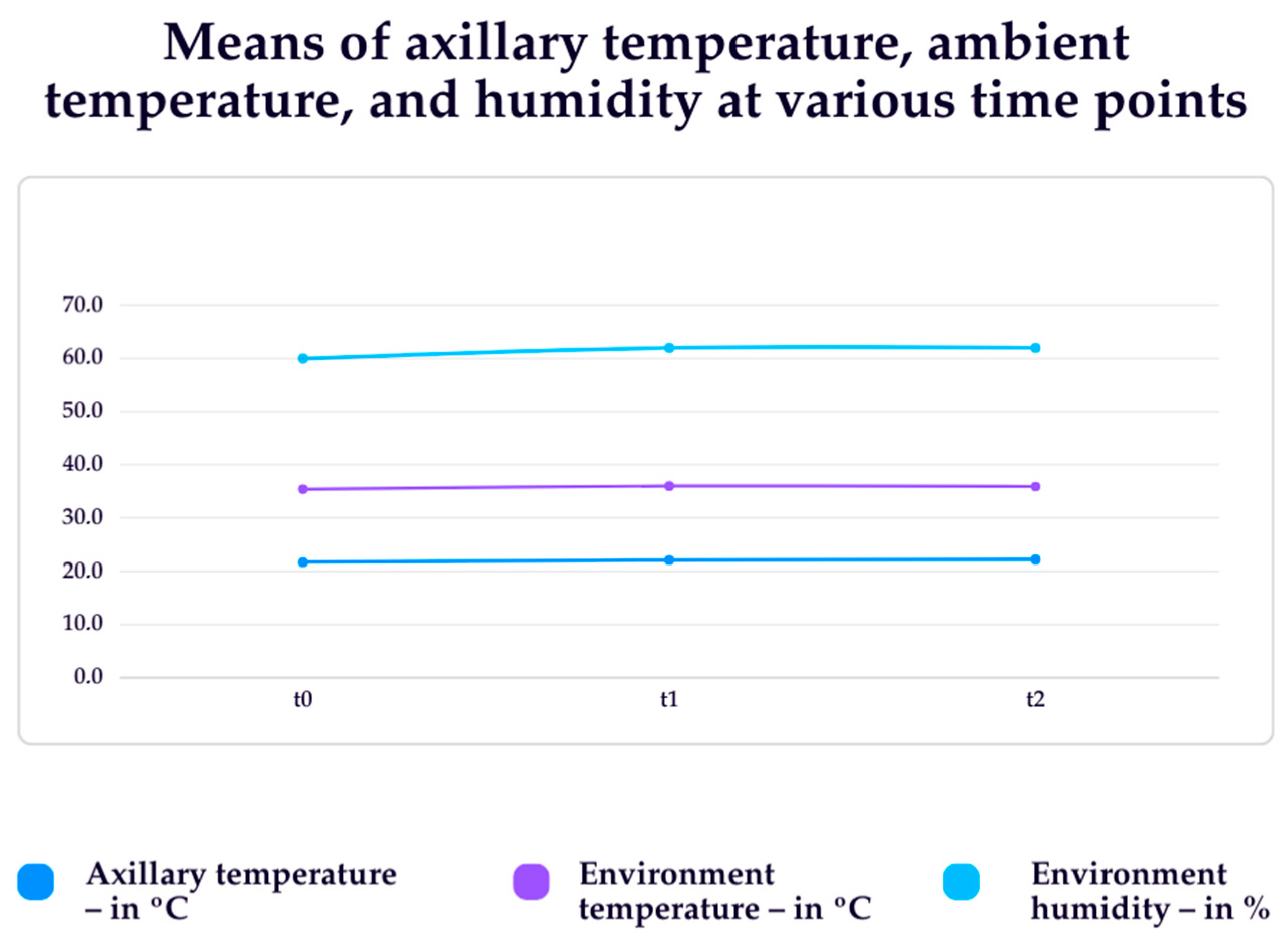 Biology 13 00782 g002