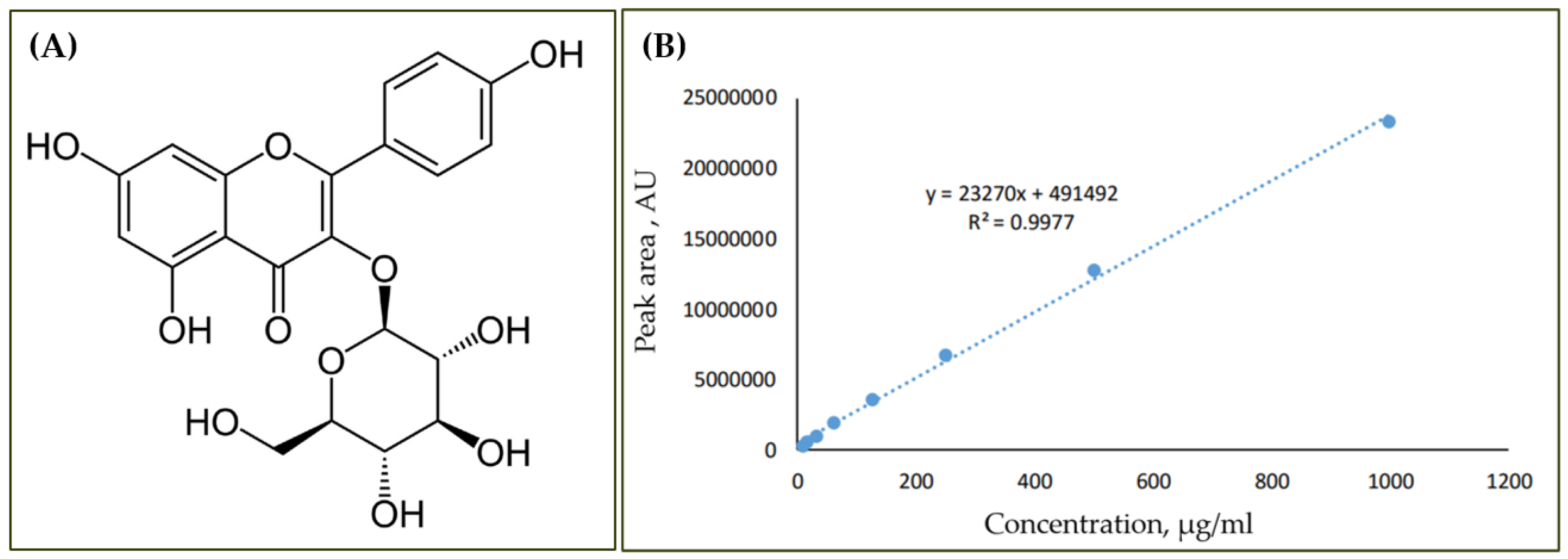 Biology 13 00785 g002