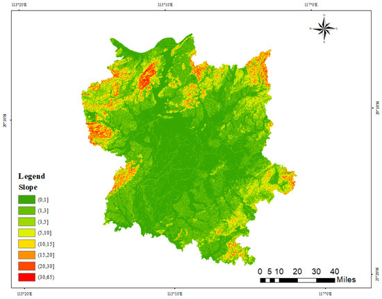 Biology 13 00786 g0a3