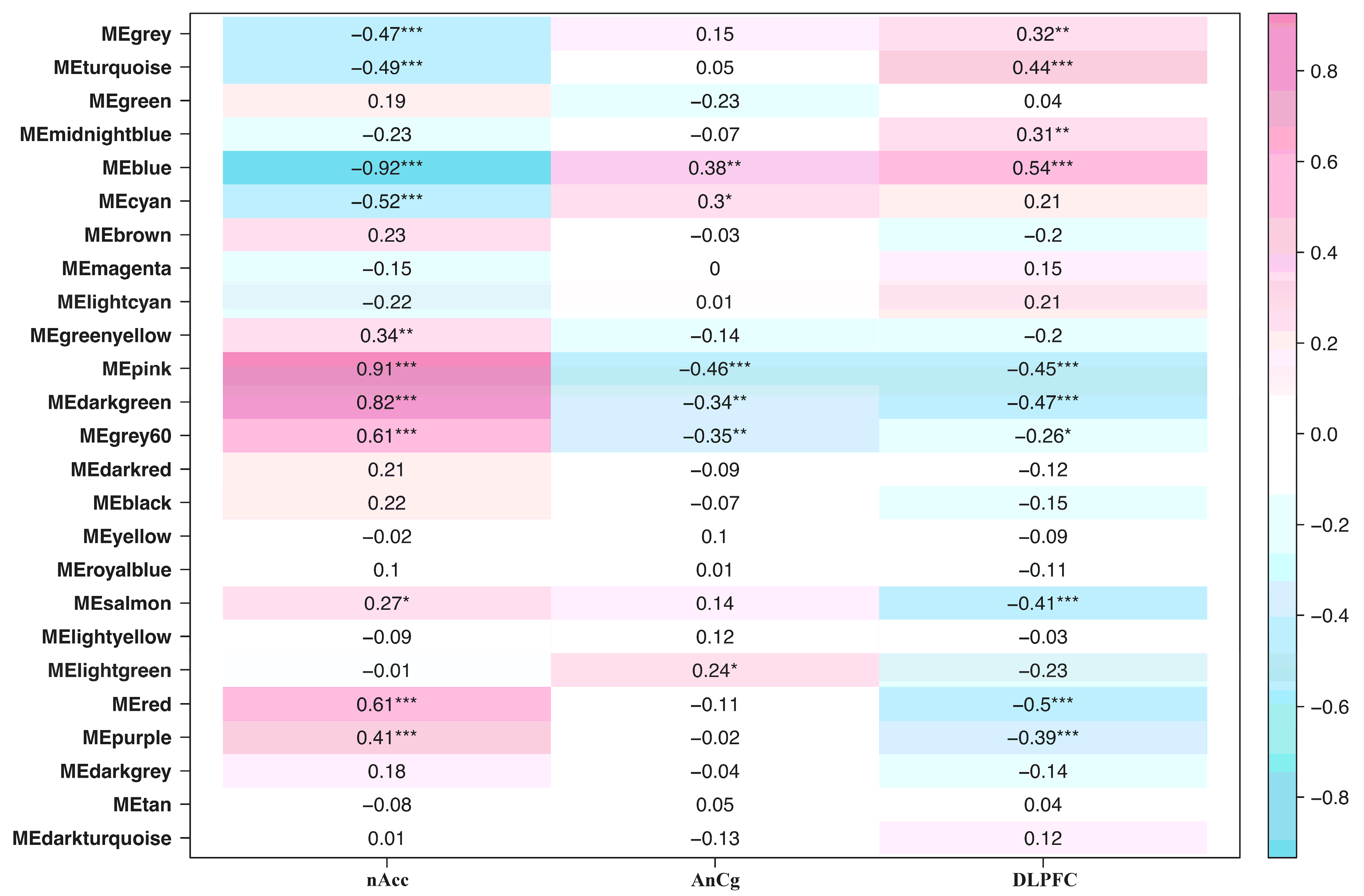 Biology 13 00787 g002