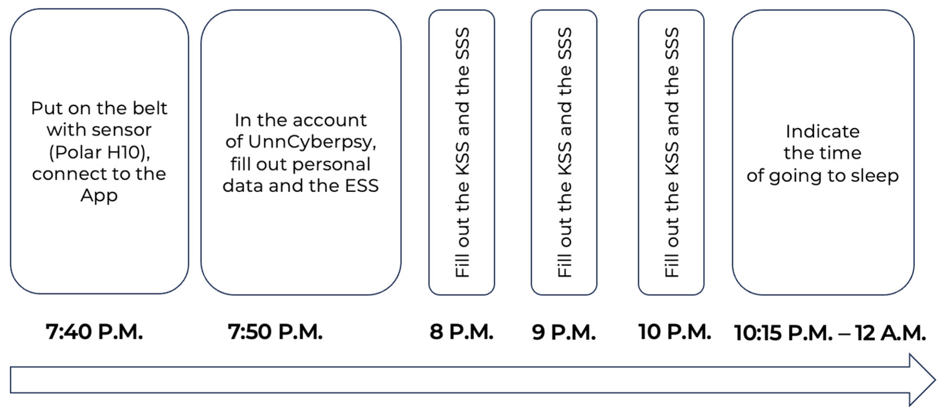 Biology 13 00794 g001