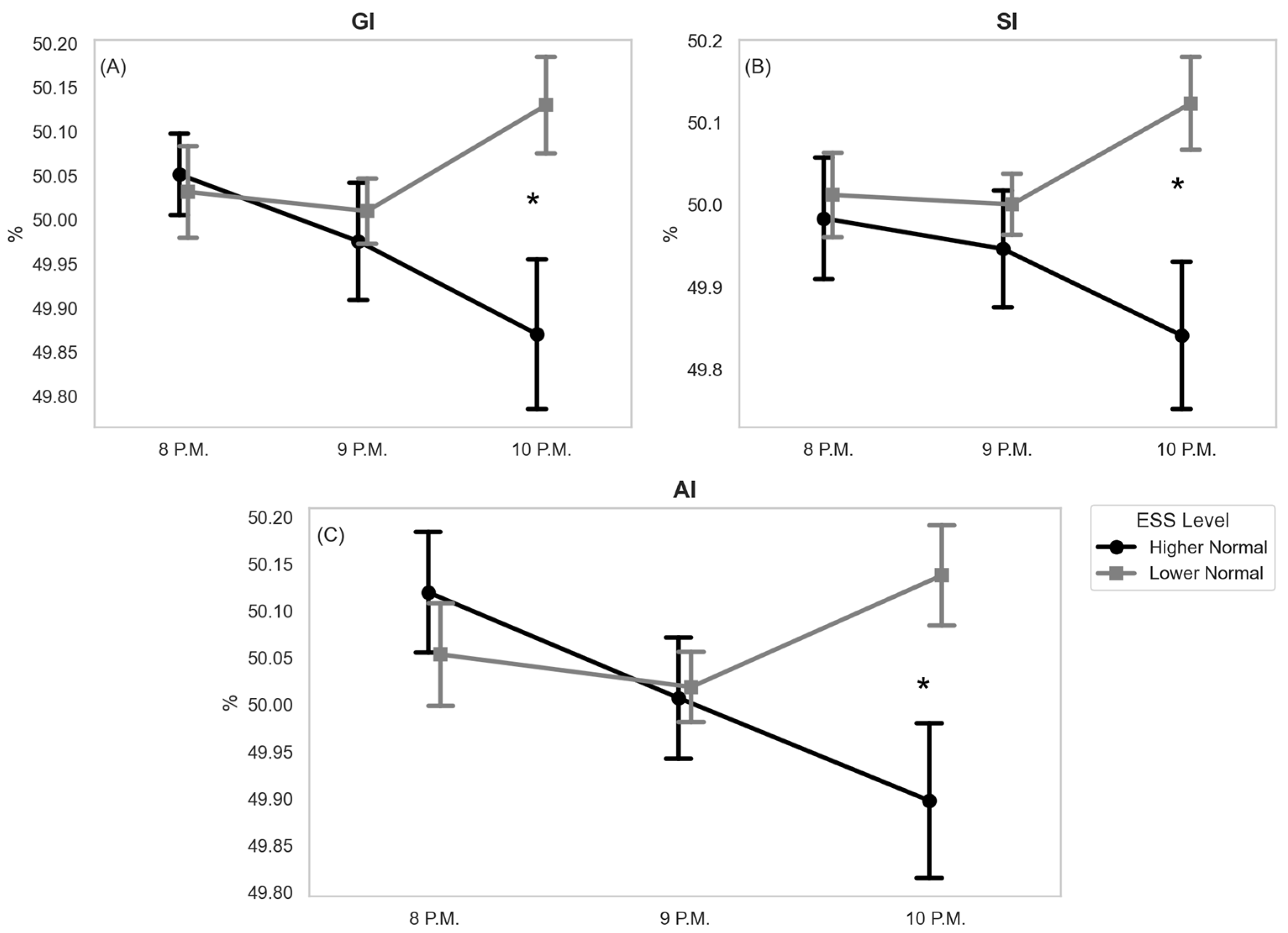 Biology 13 00794 g002