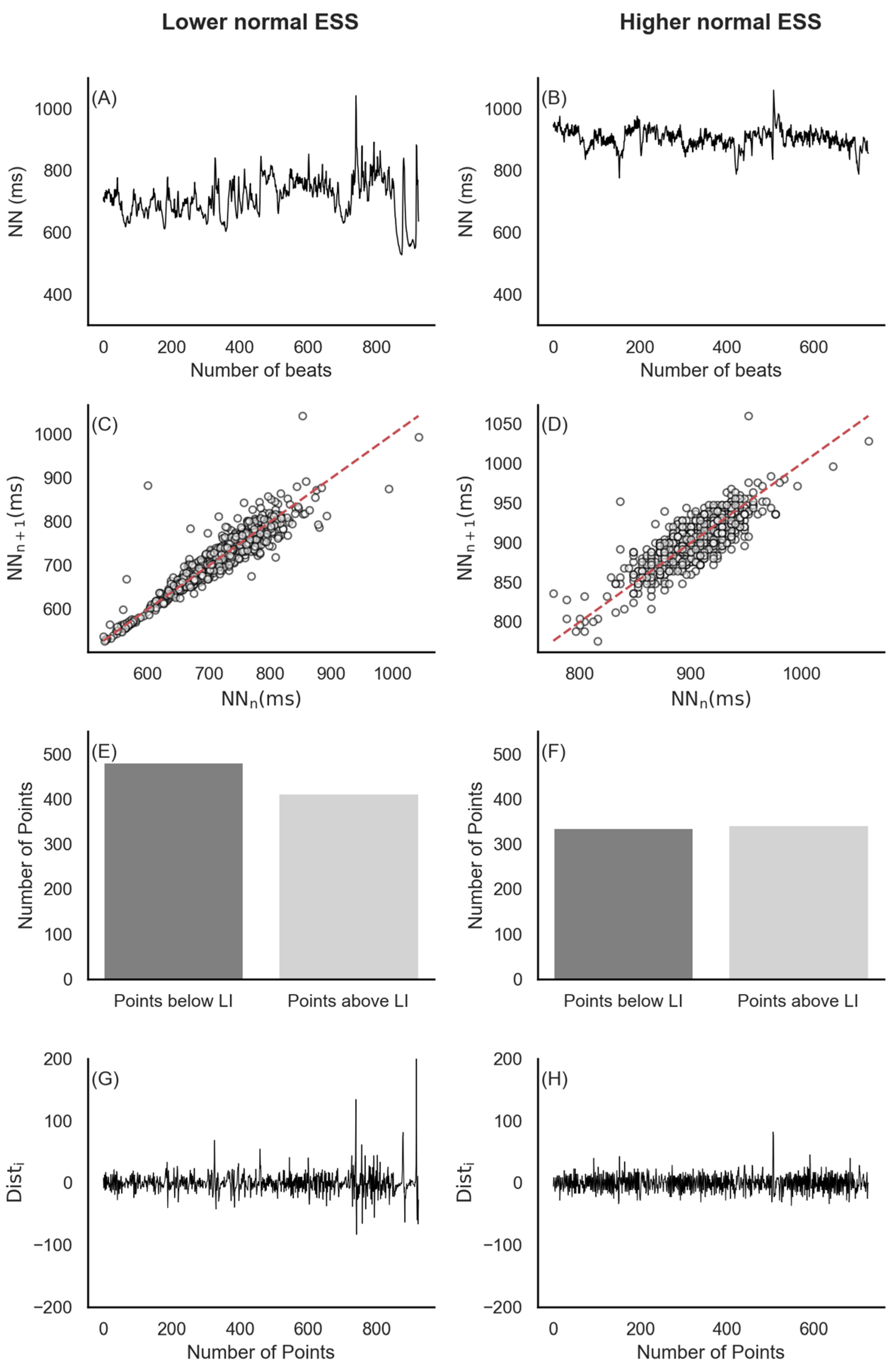 Biology 13 00794 g003