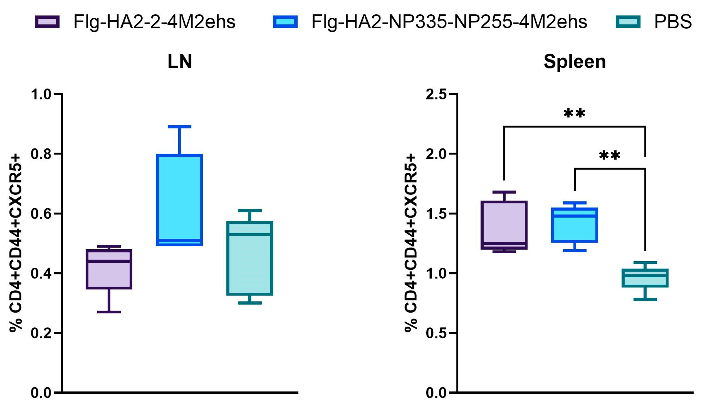 Biology 13 00801 g004
